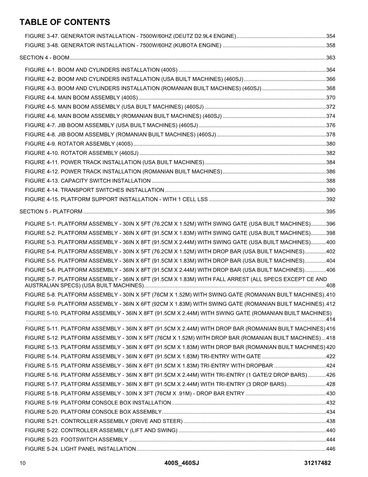 JLG 400S 460SJ Boom Lift  Parts Catalog Manual 31217482