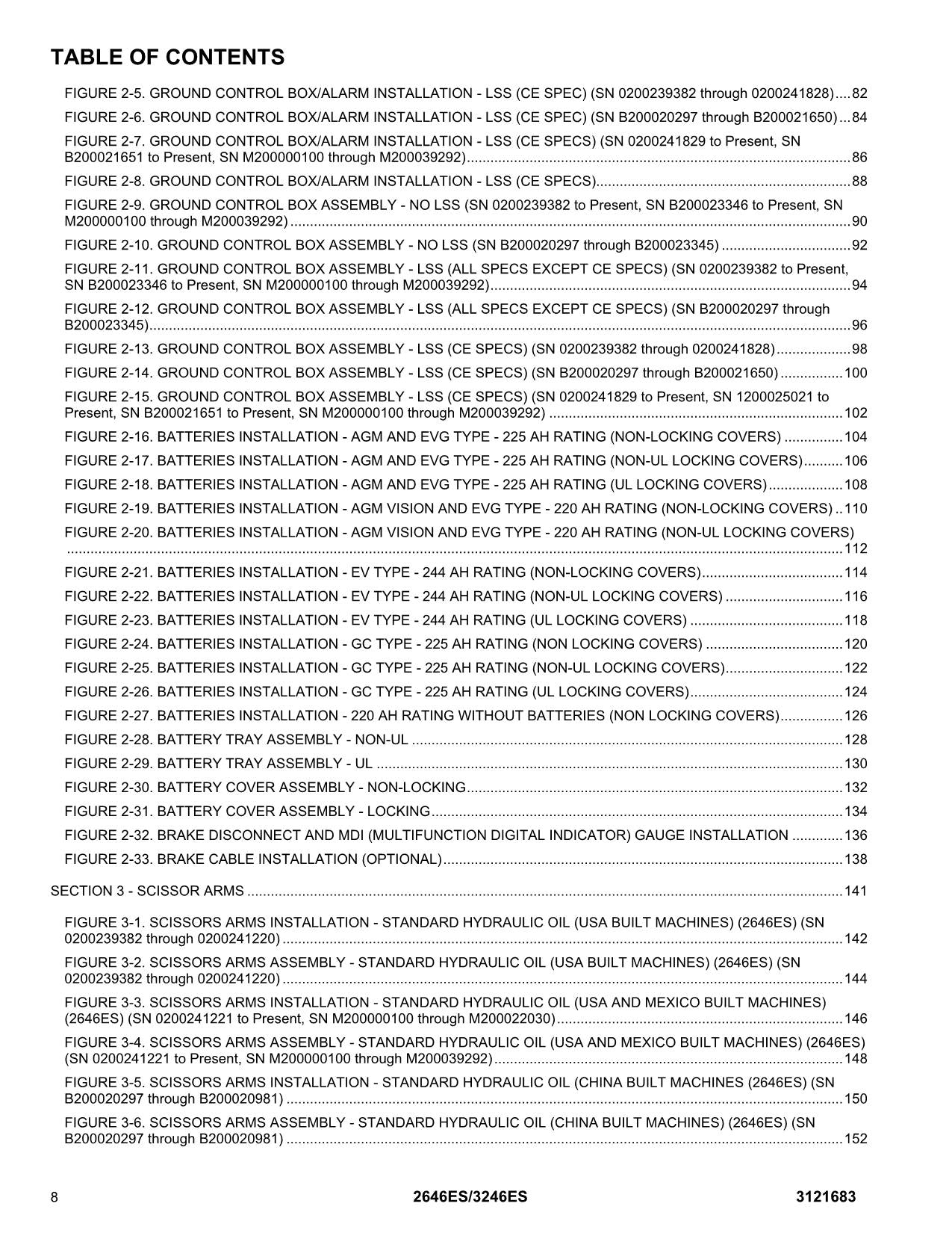 JLG 2646ES 3246ES Scissor Lift Parts Catalog Manual 3121683