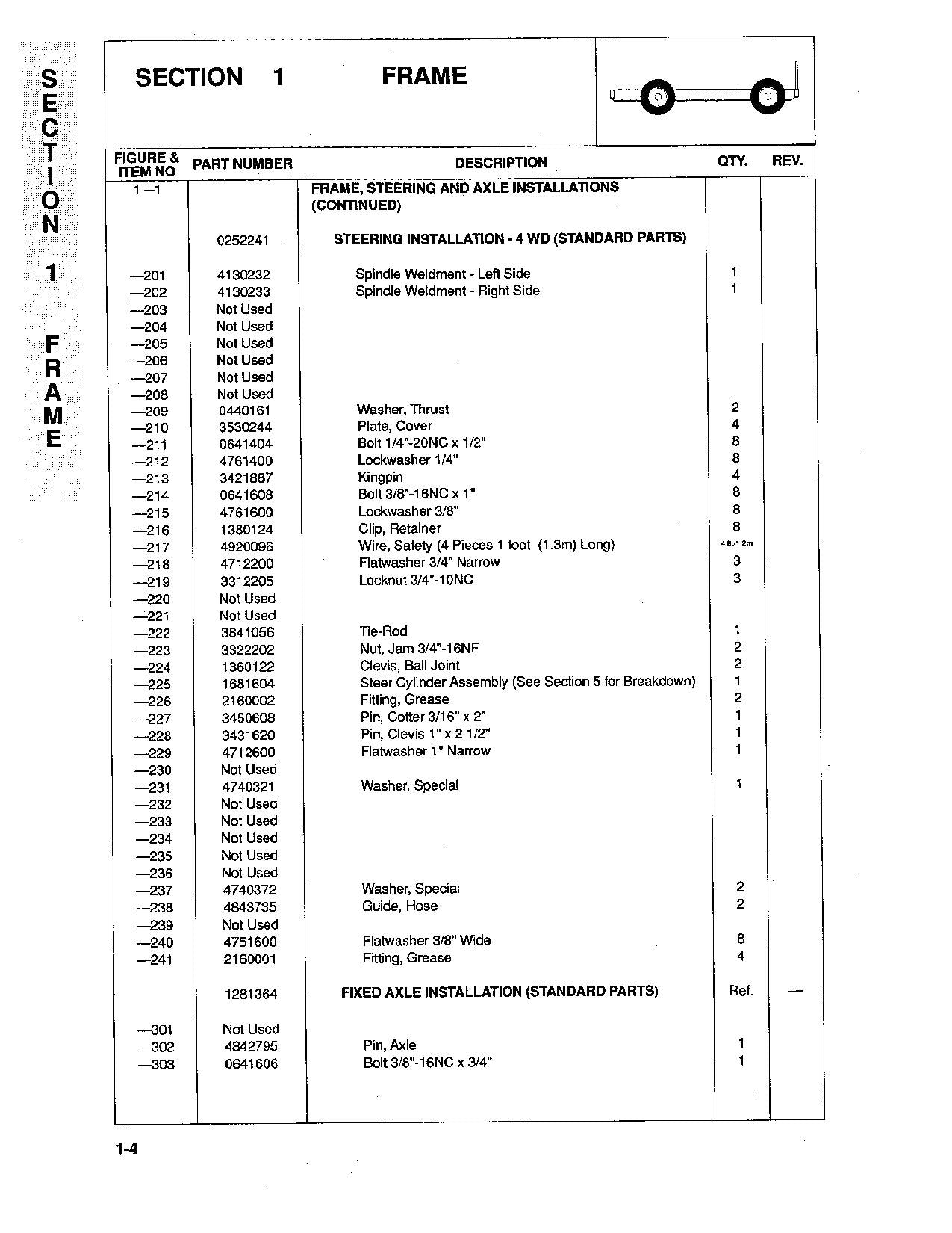 JLG CM25RT CM33RT CM40RT Scissor Lift Parts Catalog Manual