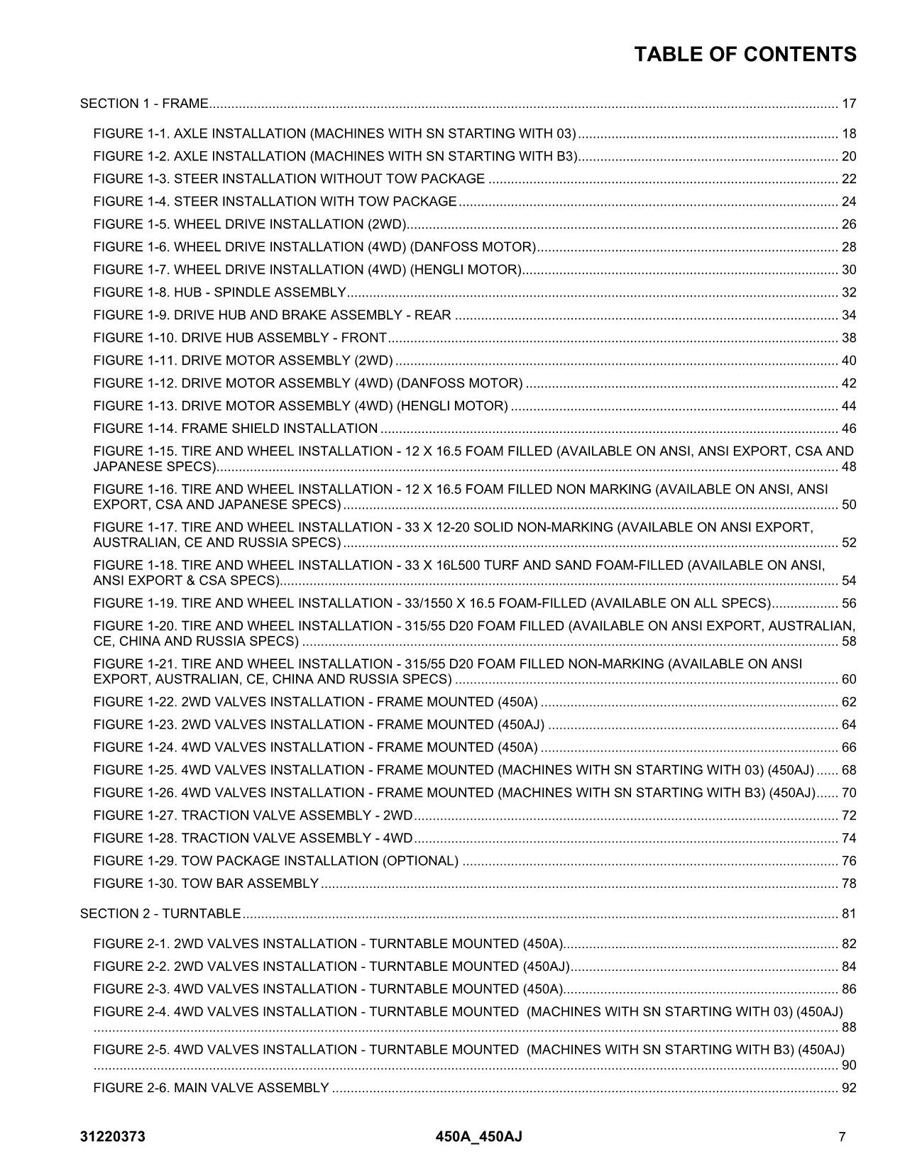 JLG 450A 450AJ Boom Lift Parts Catalog Manual 31220373