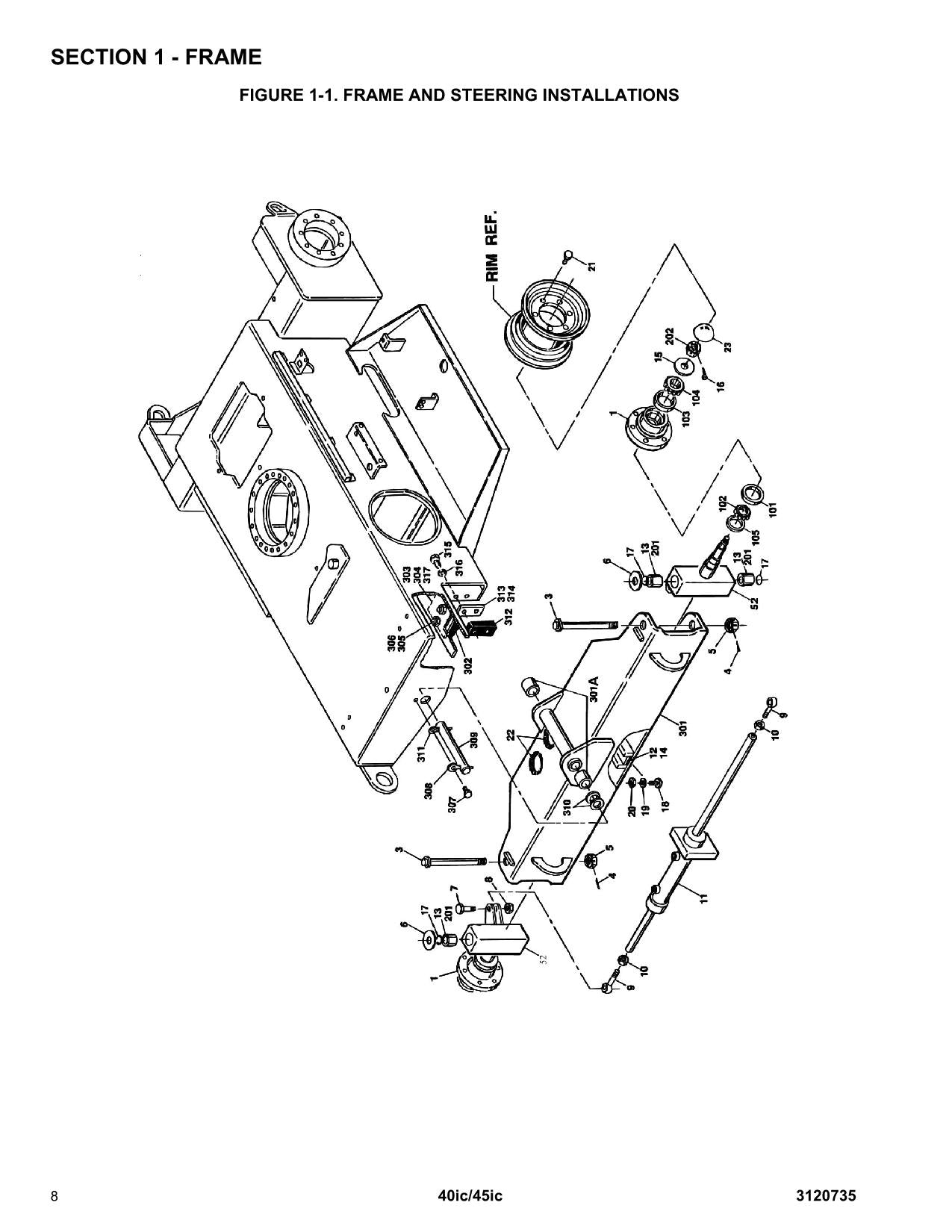 JLG 40ic 45ic Boom Lift Parts Catalog Manual