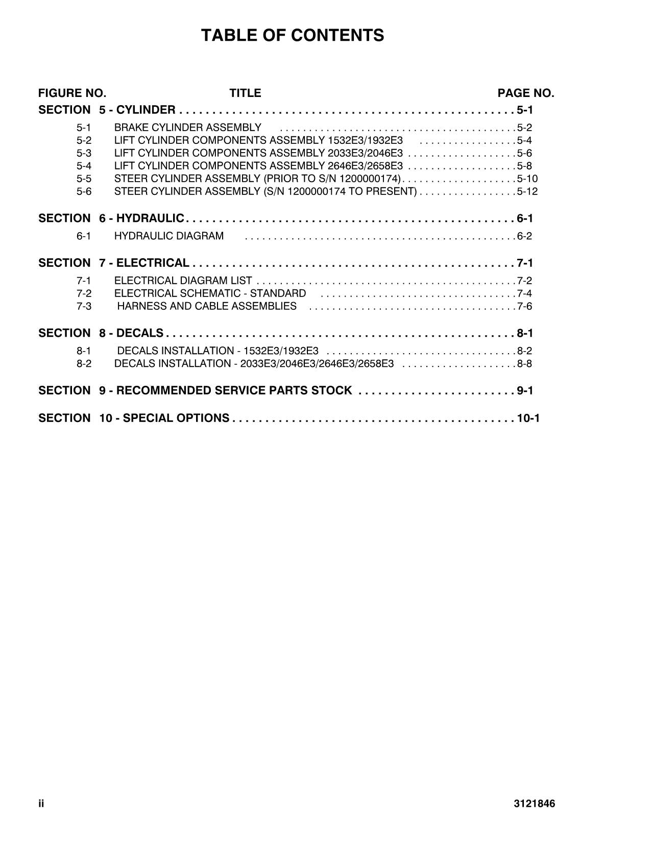 JLG 1532E3 1932E3 2033E3 2046E3 2646E3 2658E3 Scissor Parts Catalog Manual