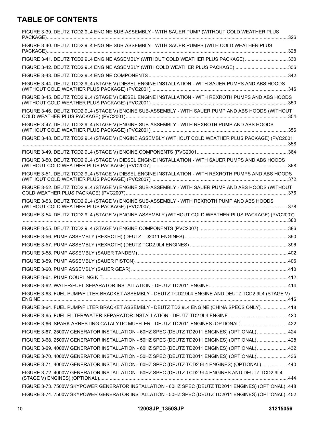 JLG 1200SJP 1350SJP Boom Lift Parts Catalog Manual 31215056