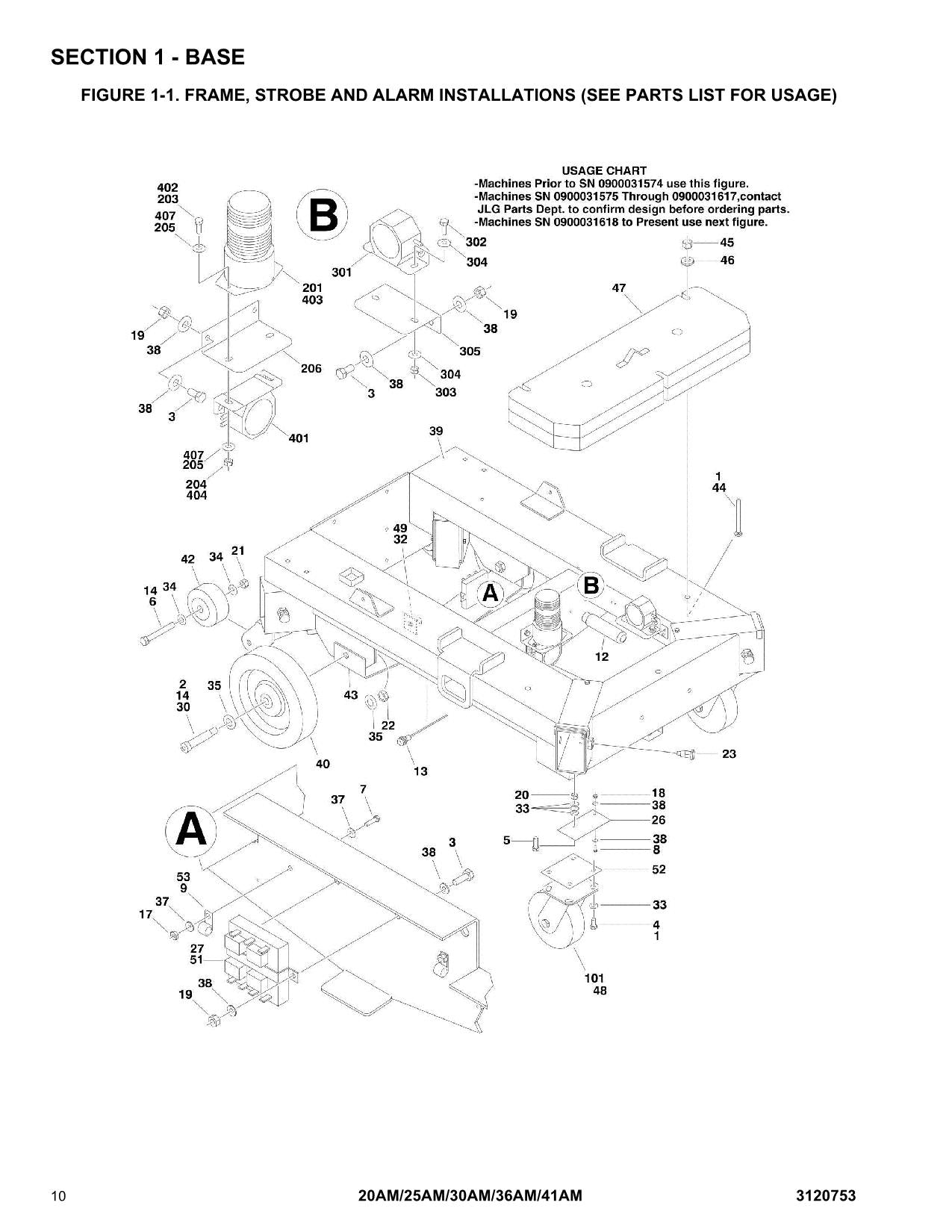 JLG 20AM 25AM 30AM 36AM 41AM Vertical Mast Parts Catalog Manual 3120753