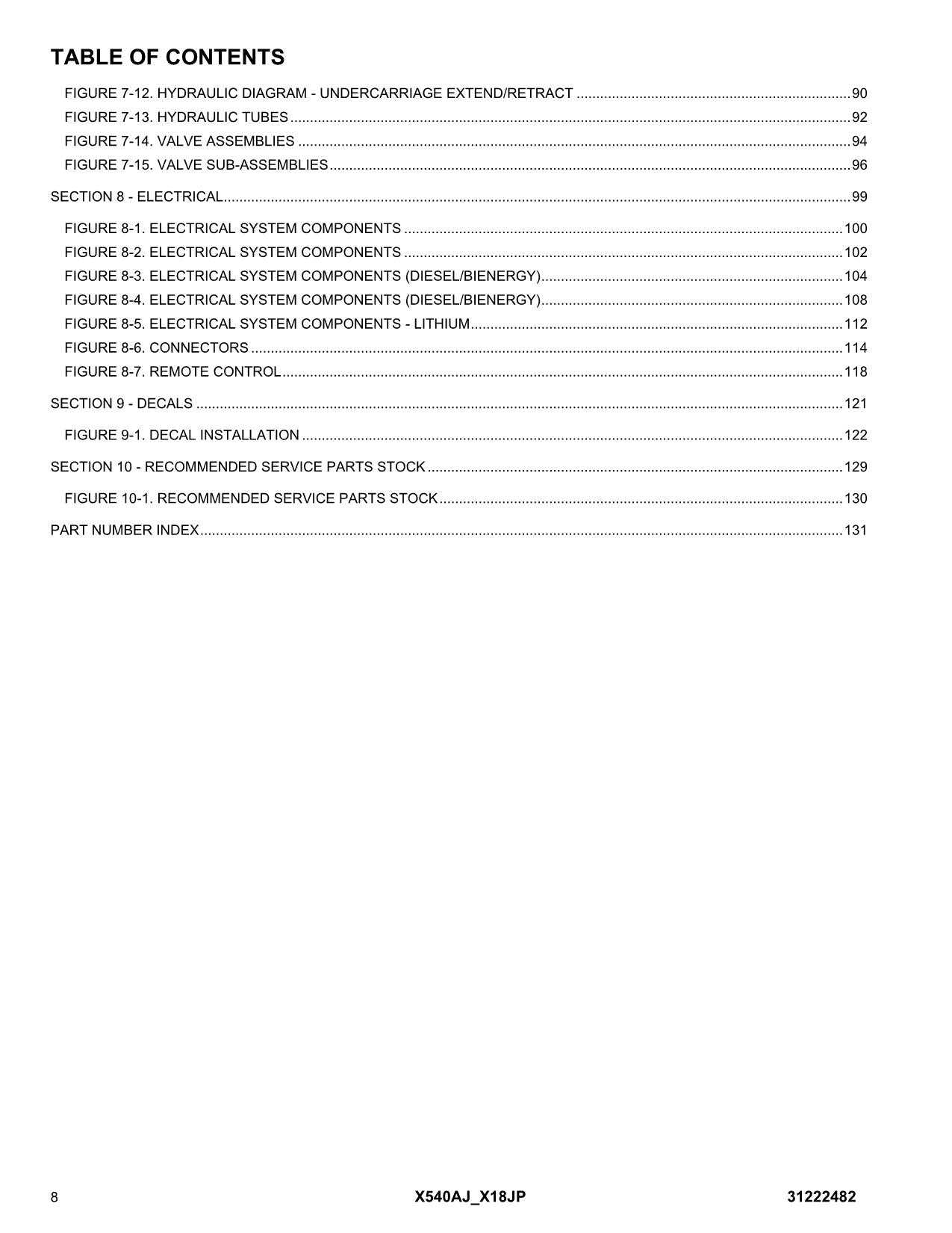 JLG X18JP X540AJ Compact Crawler Boom Parts Catalog Manual