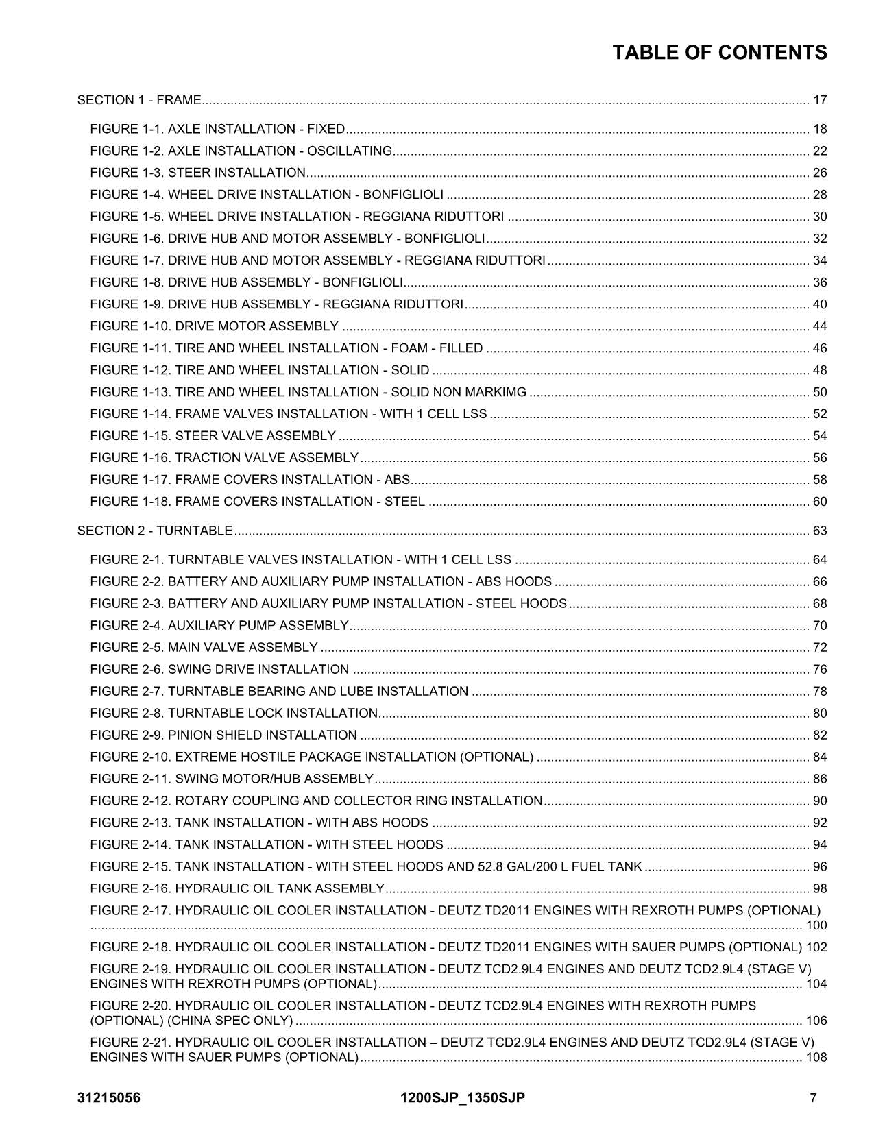 JLG 1200SJP 1350SJP Boom Lift Parts Catalog Manual 31215056