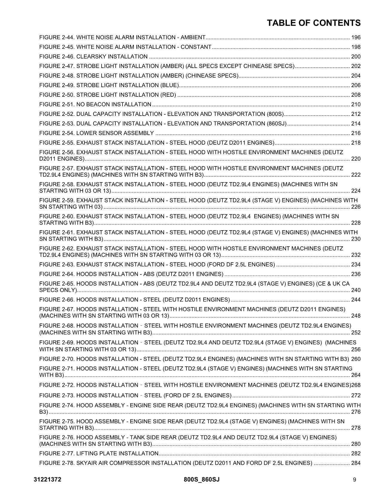 JLG 800S 860SJ Boom Lift Parts Catalog Manual 31221372