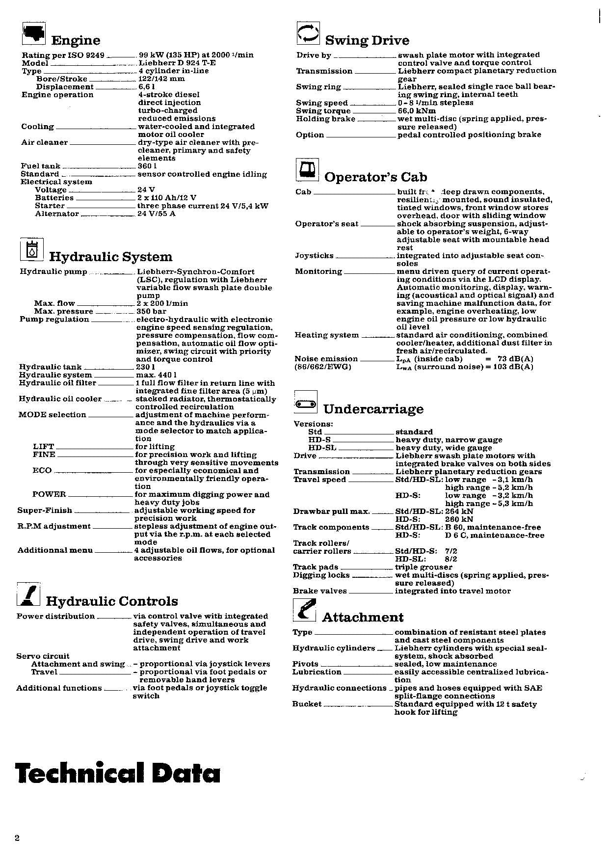 Liebherr R914 Litronic Excavator Operators manual serial 6001