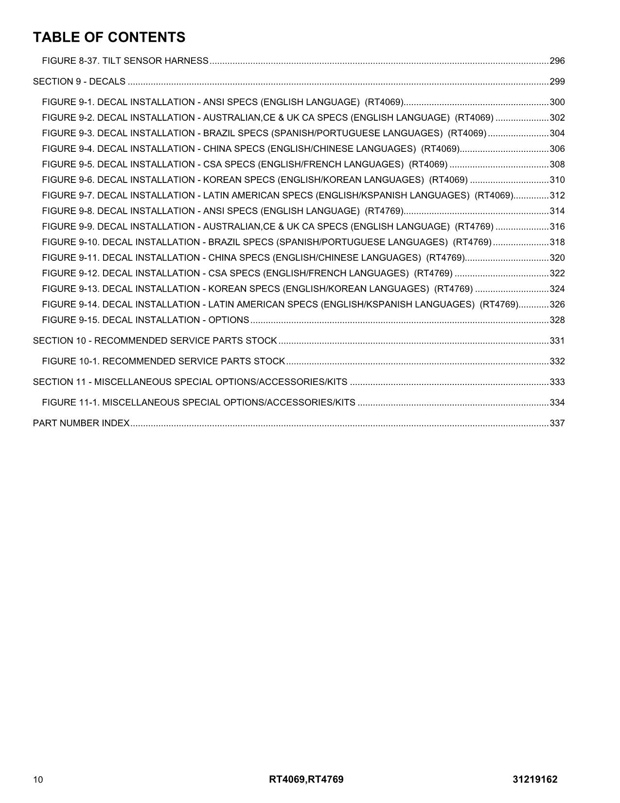 JLG RT4069 RT4769 Scissor Lift Parts Catalog Manual 31219162