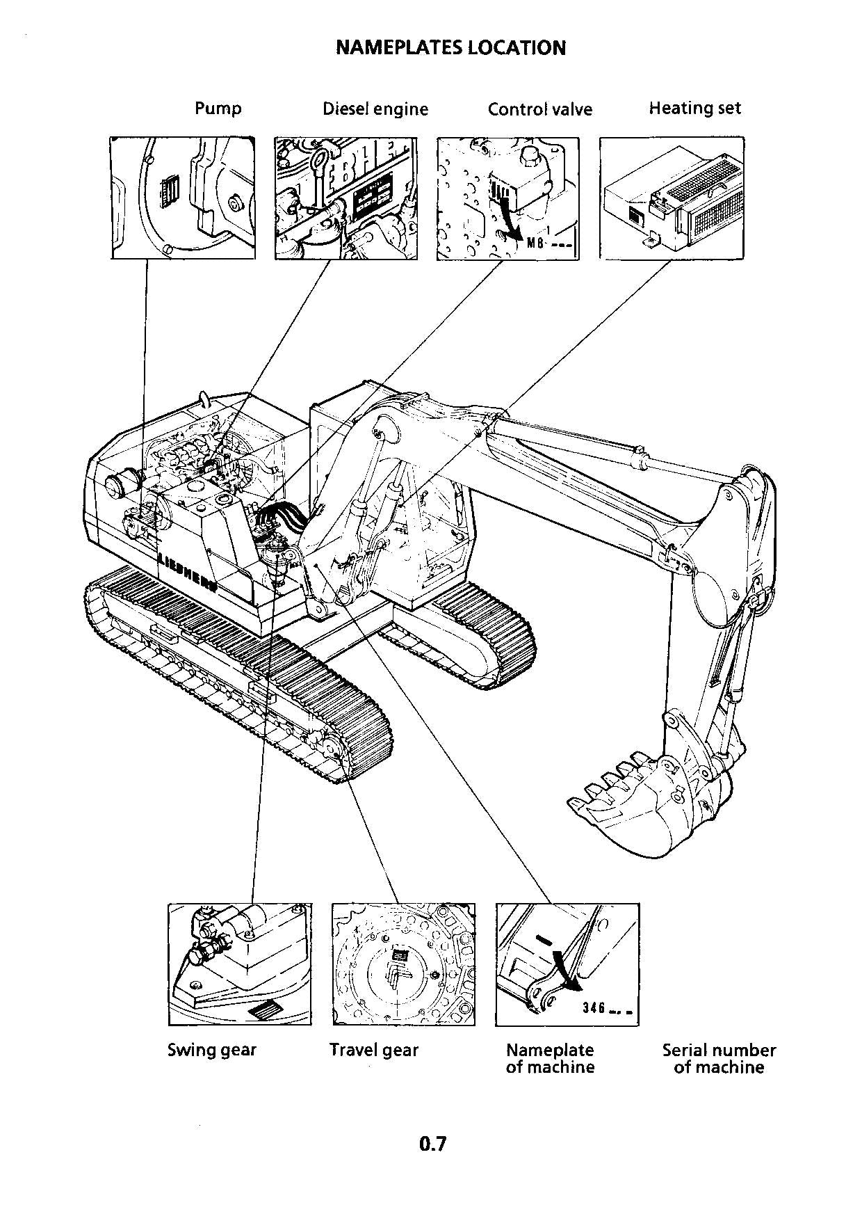 Liebherr R912 Litronic Excavator Operators manual serial 4001