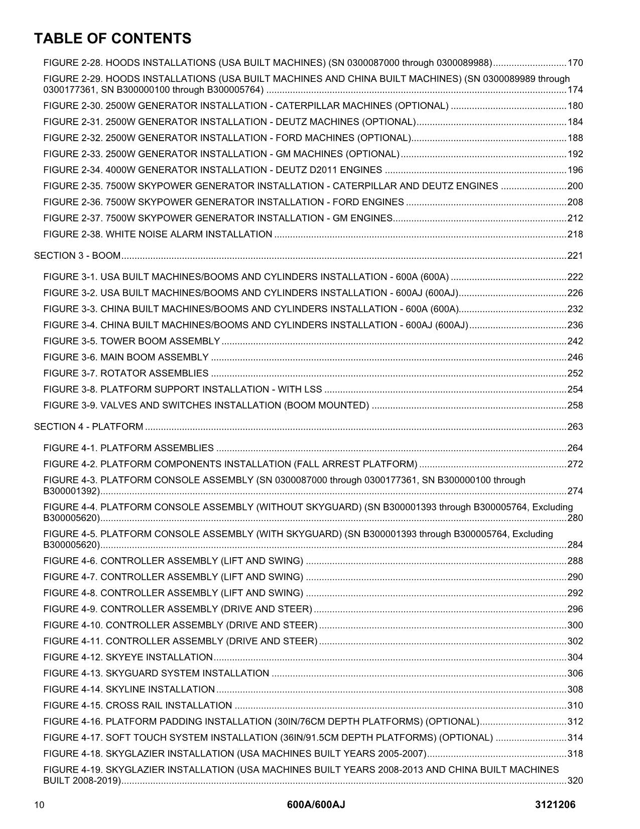 JLG 600A 600AJ Boom Lift Parts Catalog Manual