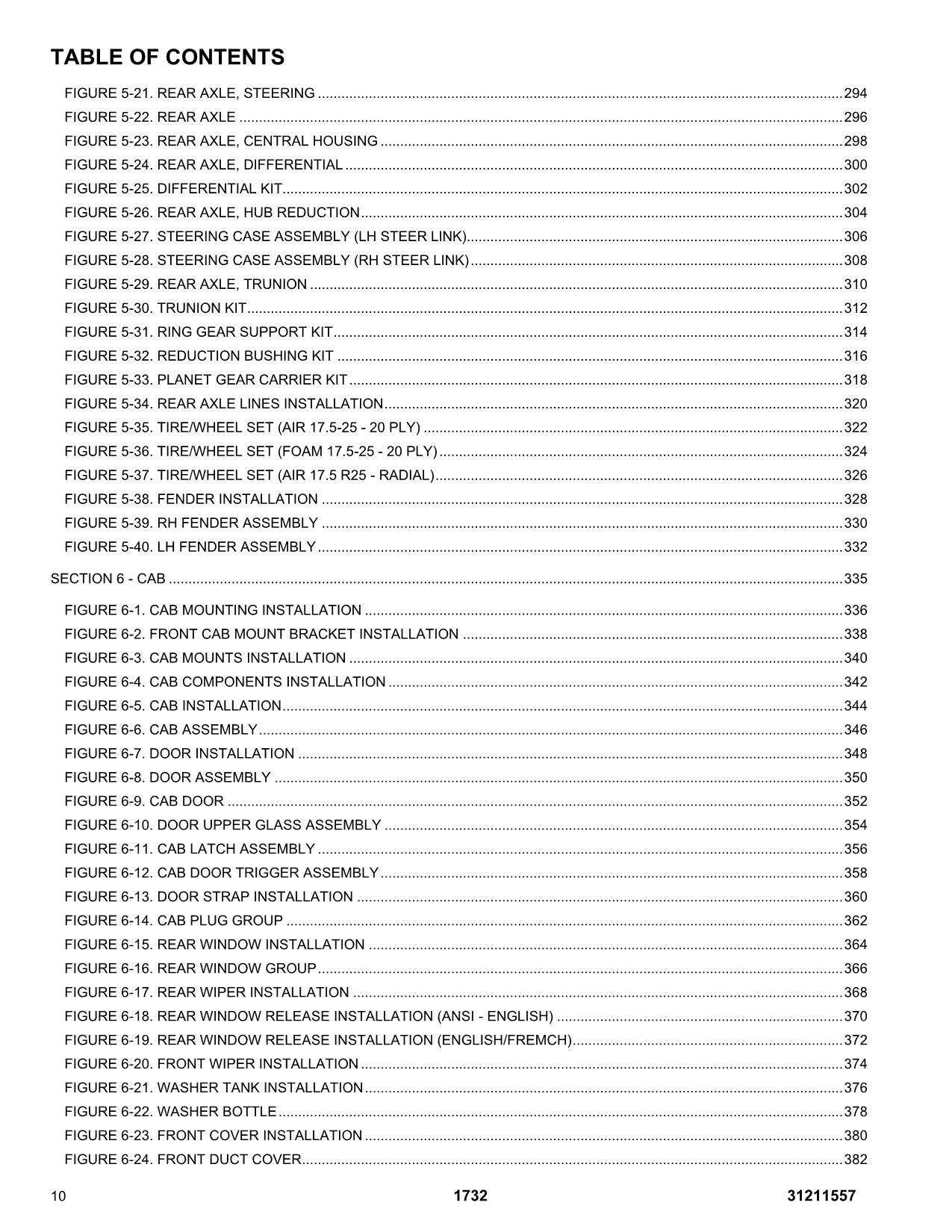 JLG 1732 Telehandler Parts Catalog Manual