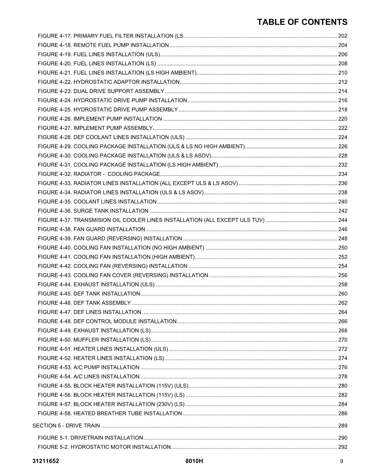 JLG 8010H Telehandler Parts Catalog Hard Copy Manual