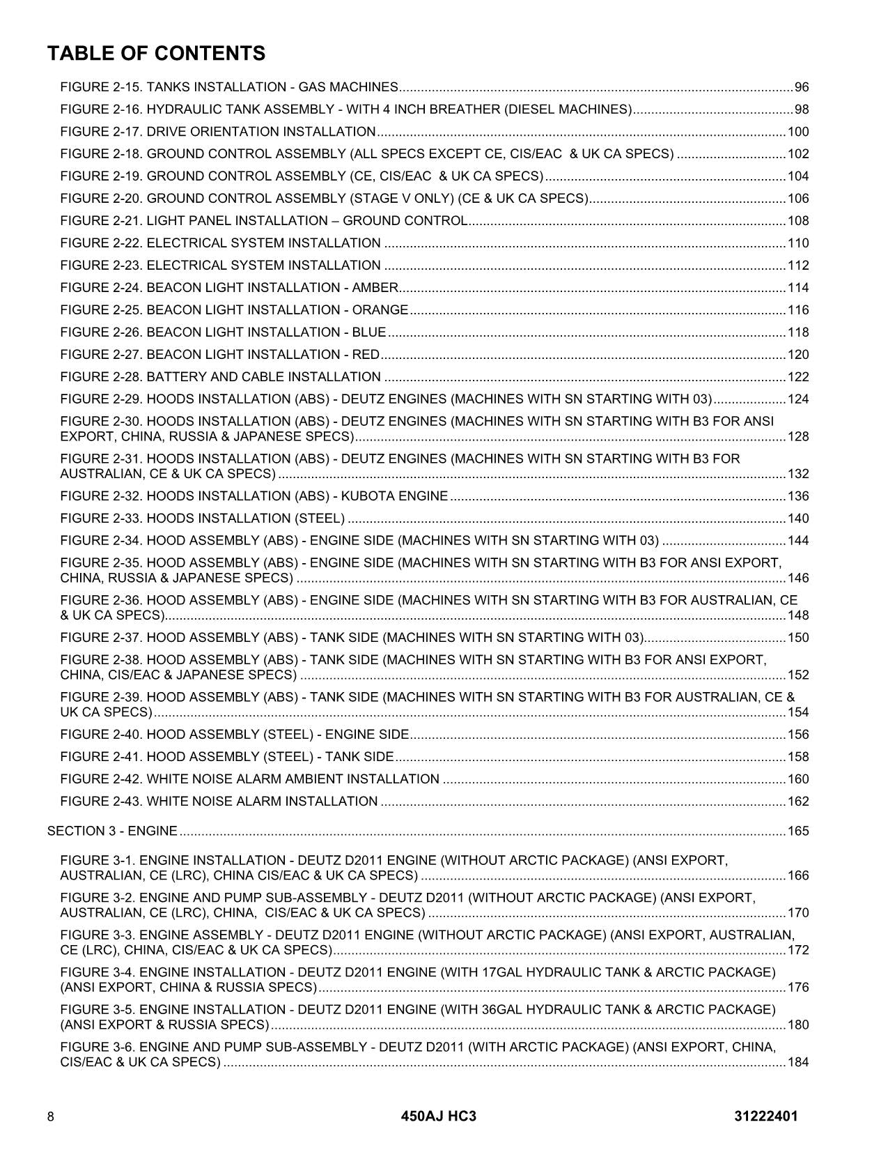 JLG 450AJ HC3 Boom Lift  Parts Catalog Manual