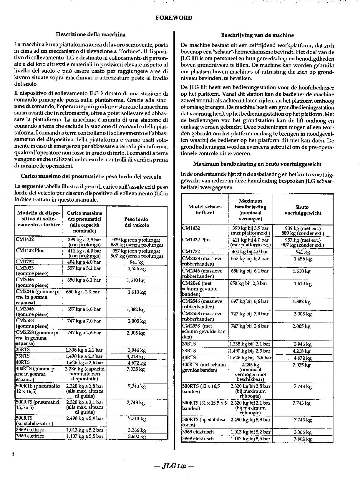 JLG 500RTS CM1432 CM1432PLUS CM1732 CM2033 CM2046 Scissor Lift Operators Manual