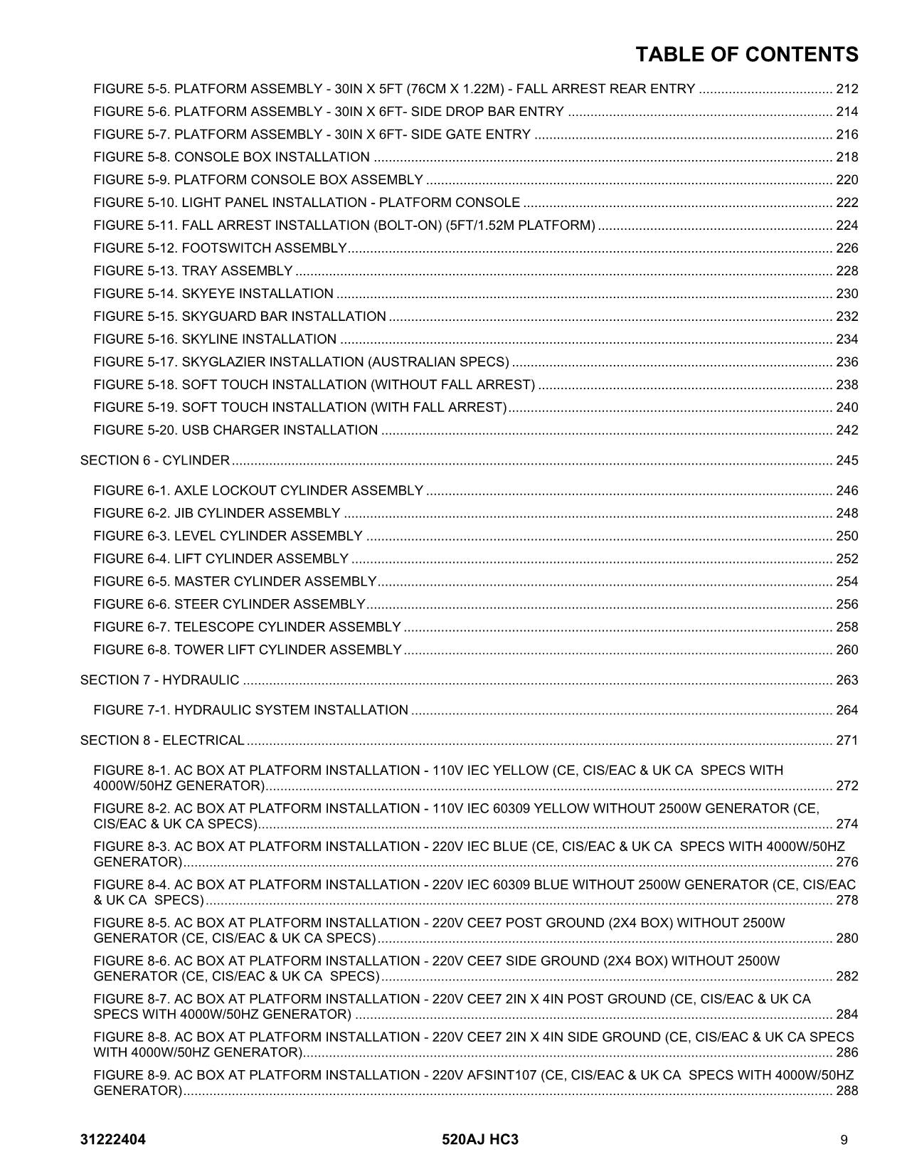 JLG 520AJ HC3 Boom Lift  Parts Catalog Manual