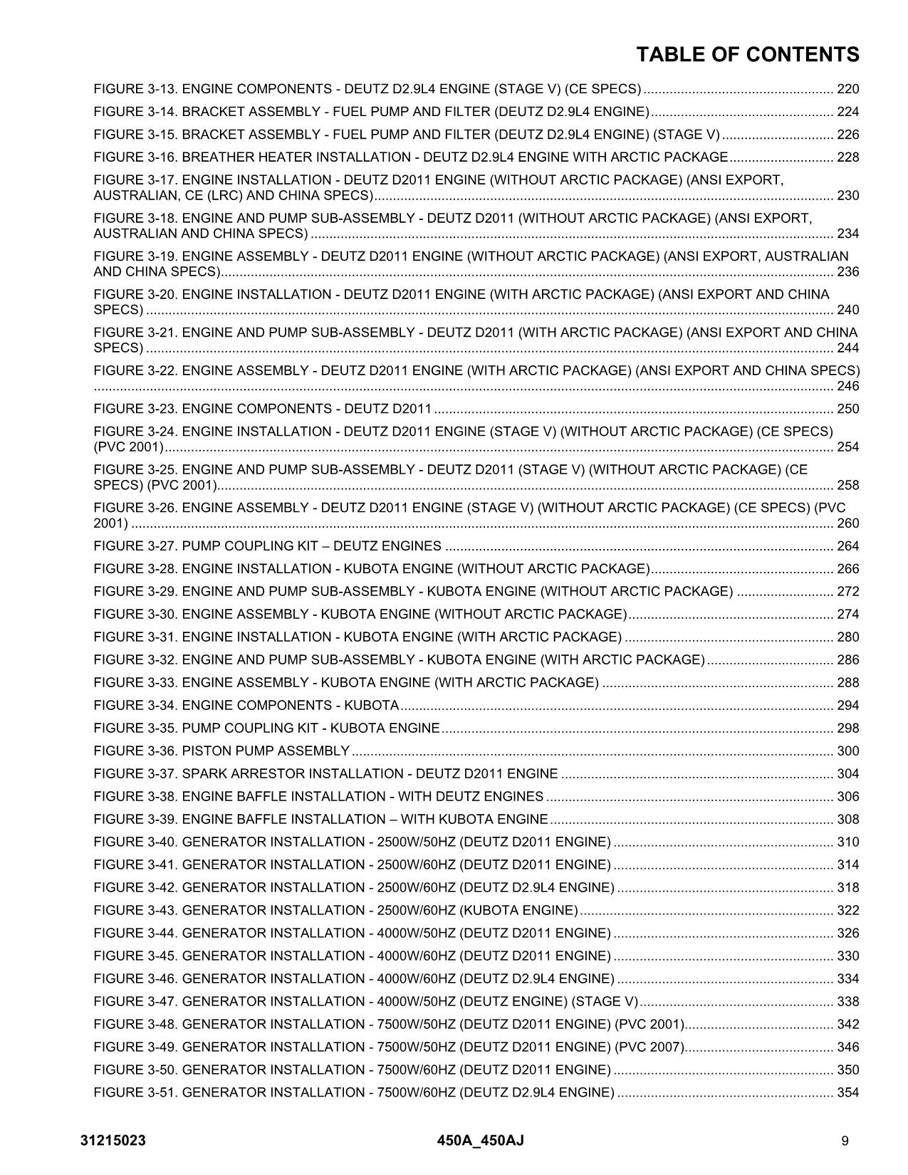 JLG 450A 450AJ Boom Lift Parts Catalog Manual 31215023