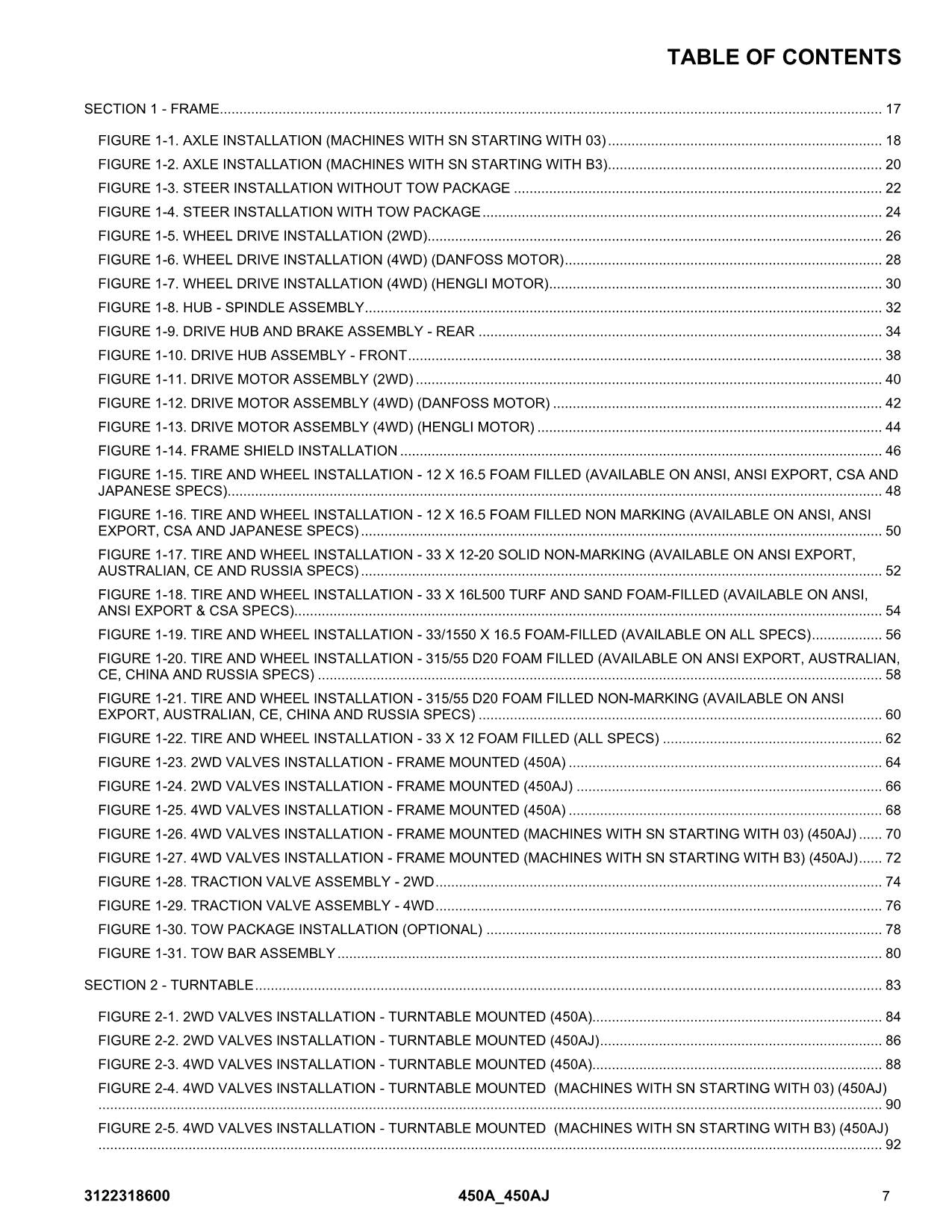 JLG 450A 450AJ Boom Lift Parts Catalog Hard Copy Manual