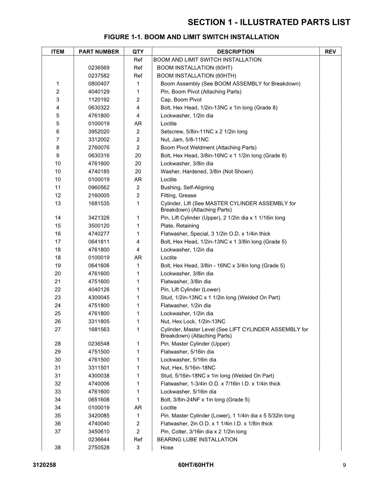 JLG 60HT 60HTH Boom Lift Parts Catalog Manual