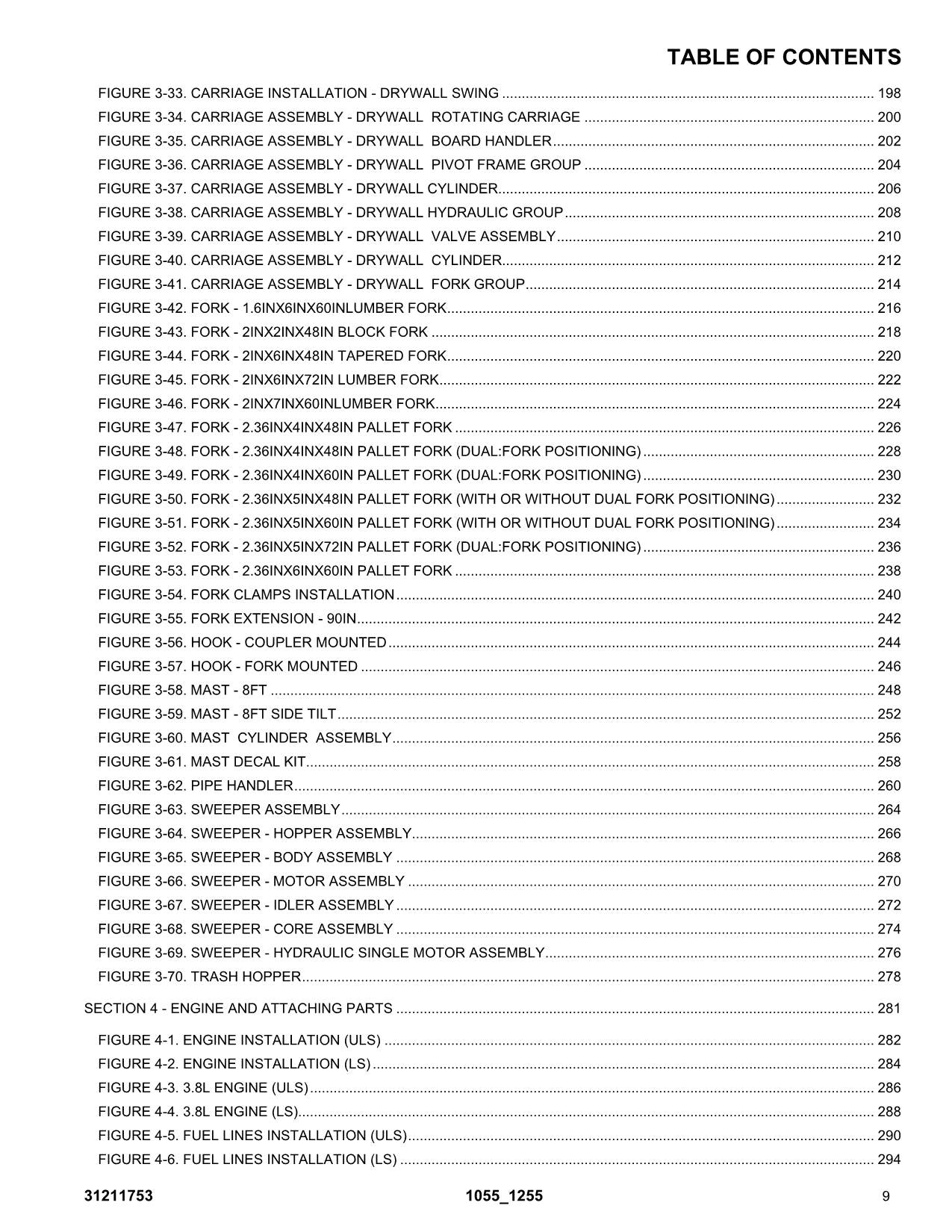 JLG 1055 1255 Telehandler Parts Catalog Manual 31211753