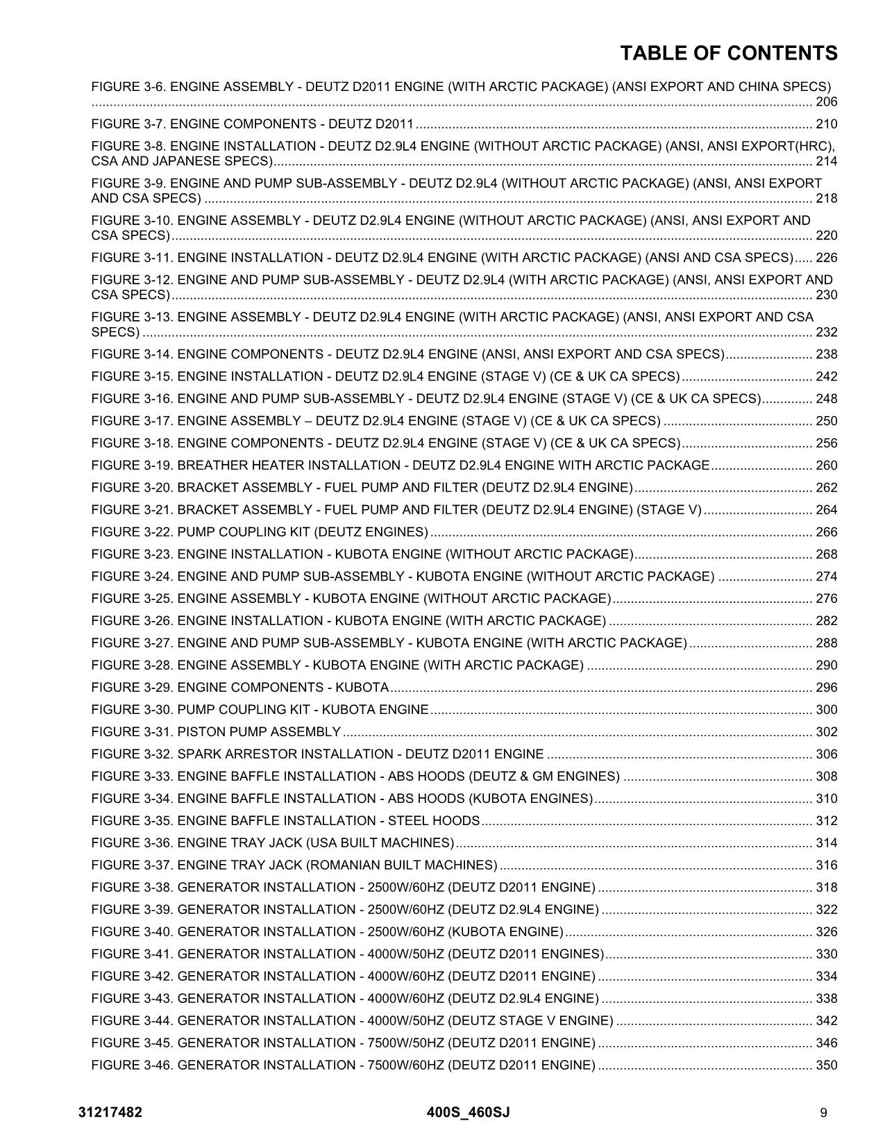 JLG 400S 460SJ Boom Lift  Parts Catalog Manual 31217482