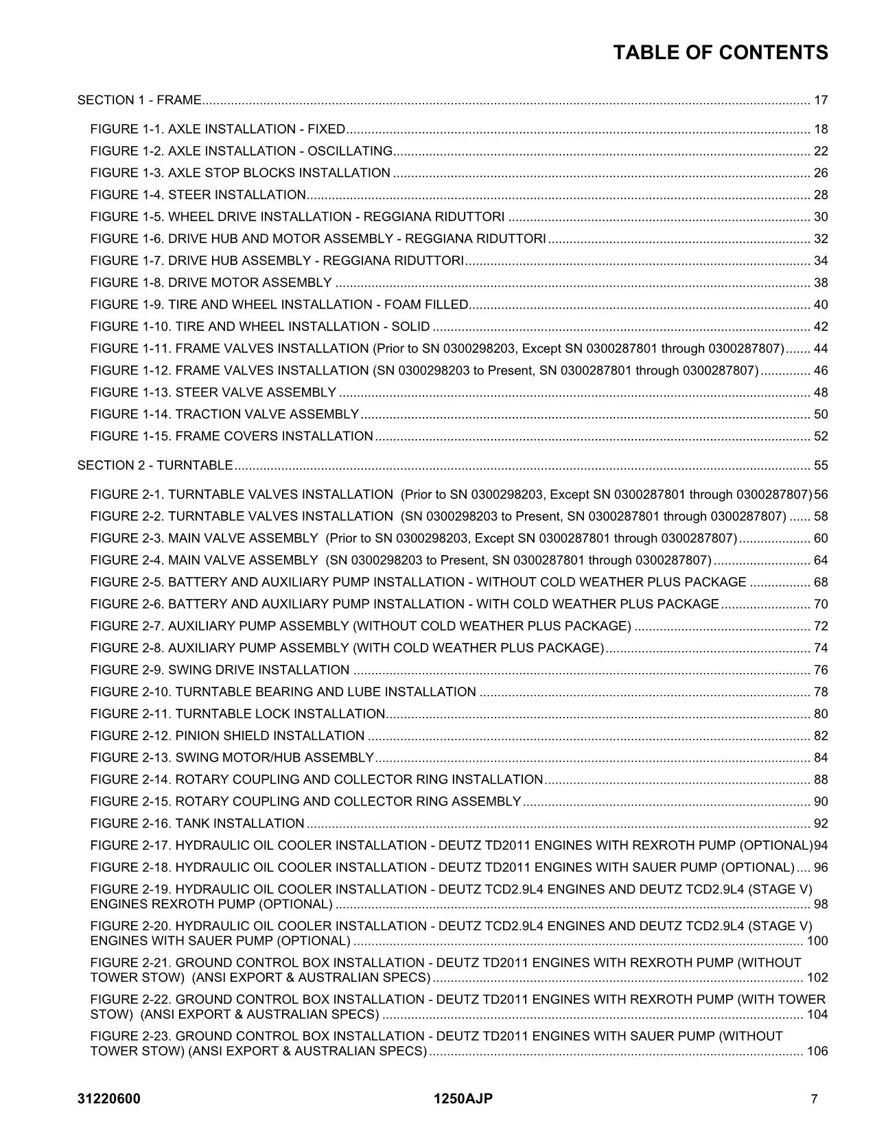 JLG 1250AJP  Boom Lift Parts Catalog Manual