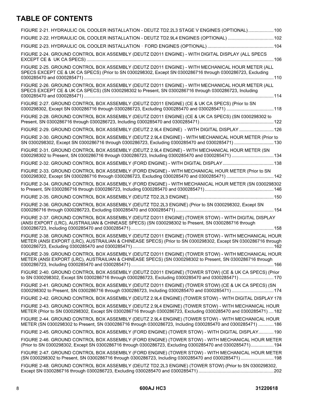 JLG 600AJ HC3 Boom Lift Parts Catalog Manual 31220618