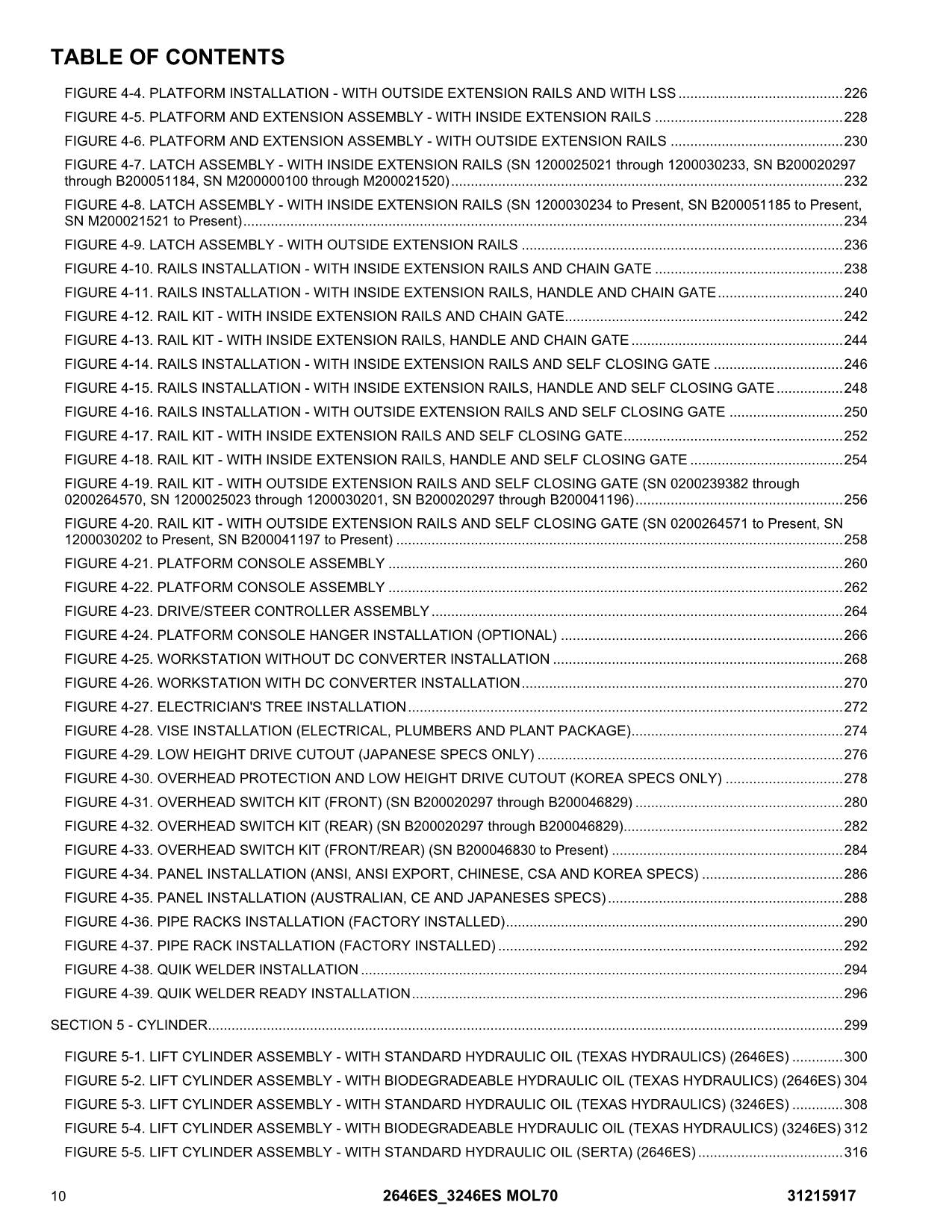 JLG 2646ES 3246ES Scissor Lift Parts Catalog Manual