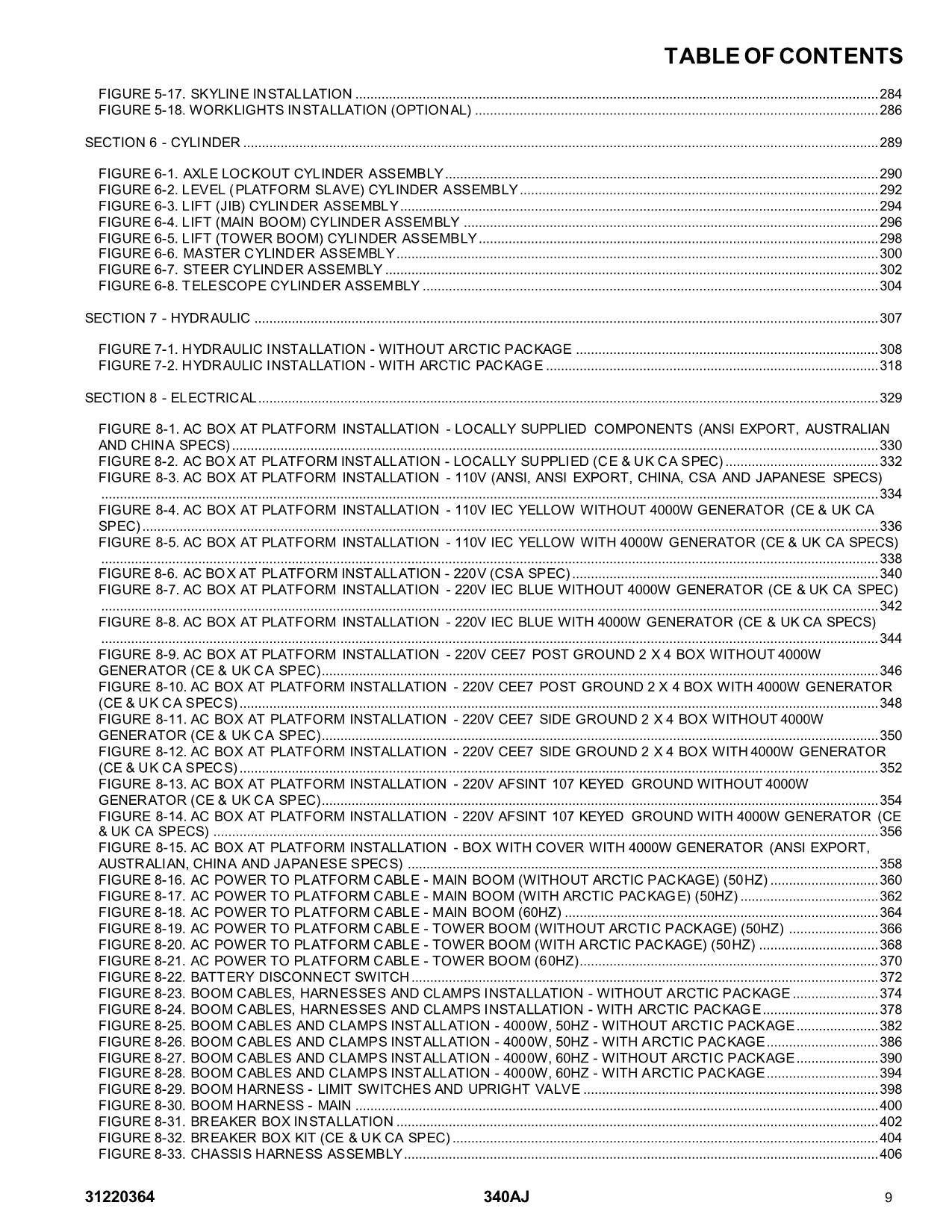 JLG 340AJ Boom Lift Parts Catalog Manual 31220364