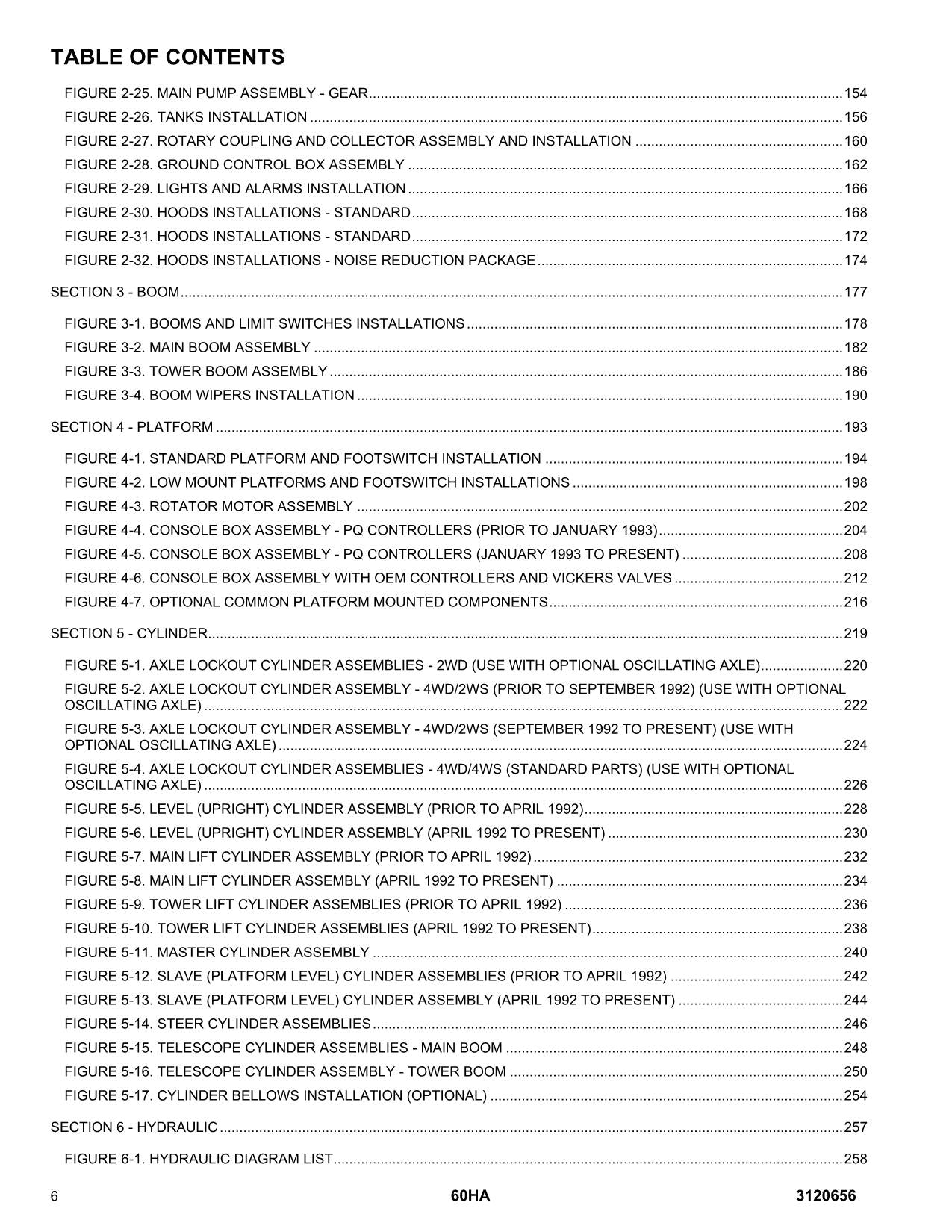 JLG 60HA Boom Lift Parts Catalog Manual 3120656