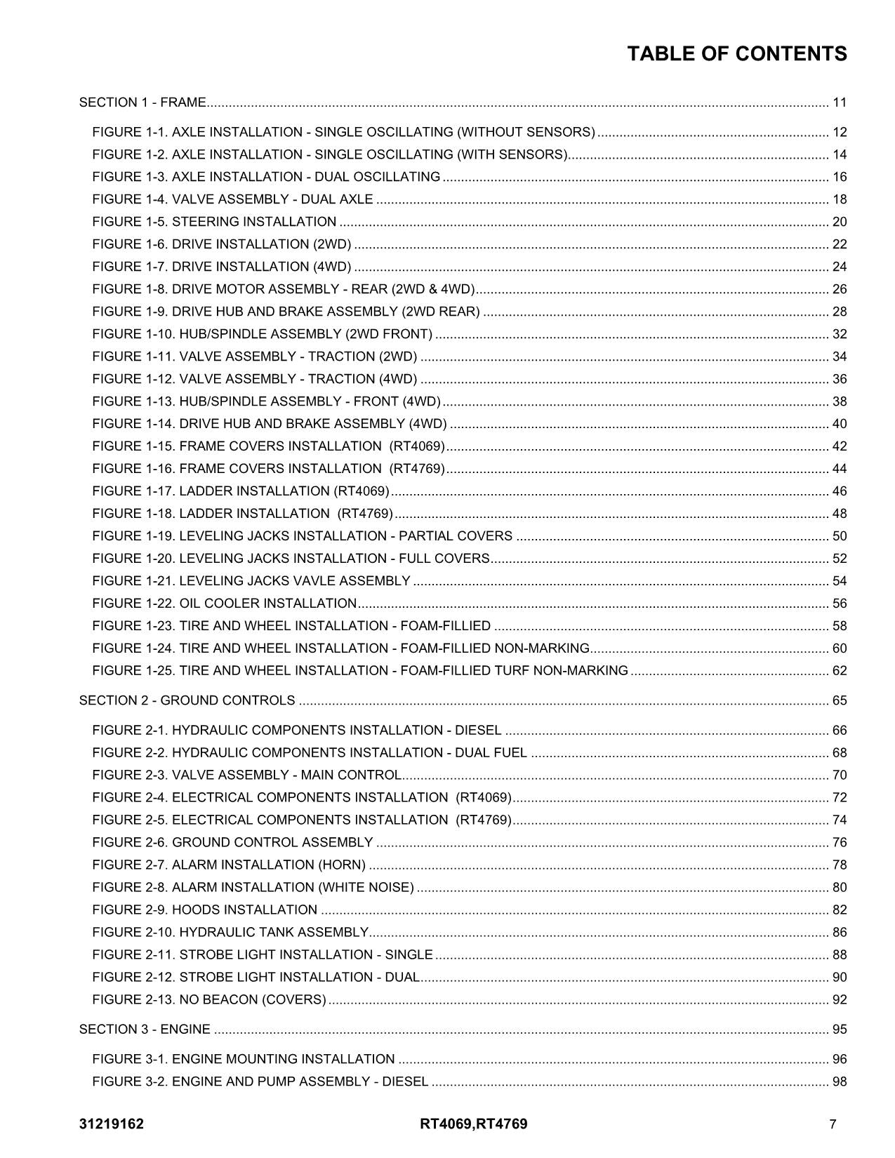 JLG RT4069 RT4769 Scissor Lift Parts Catalog Manual 31219162