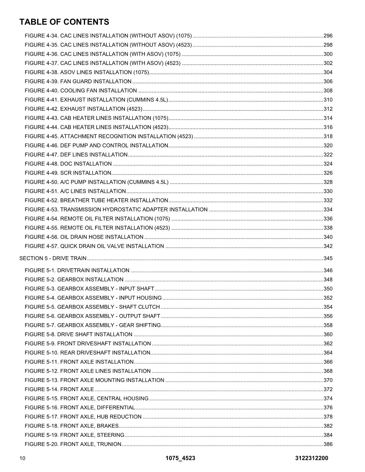 JLG 1075 4523 Telehandler Parts Catalog Manual