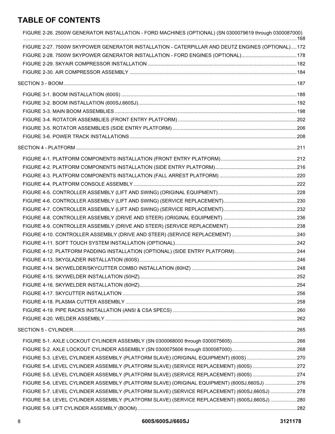 JLG 600S 600SJ 660SJ Boom Lift Parts Catalog Manual 0300068000-0300087000