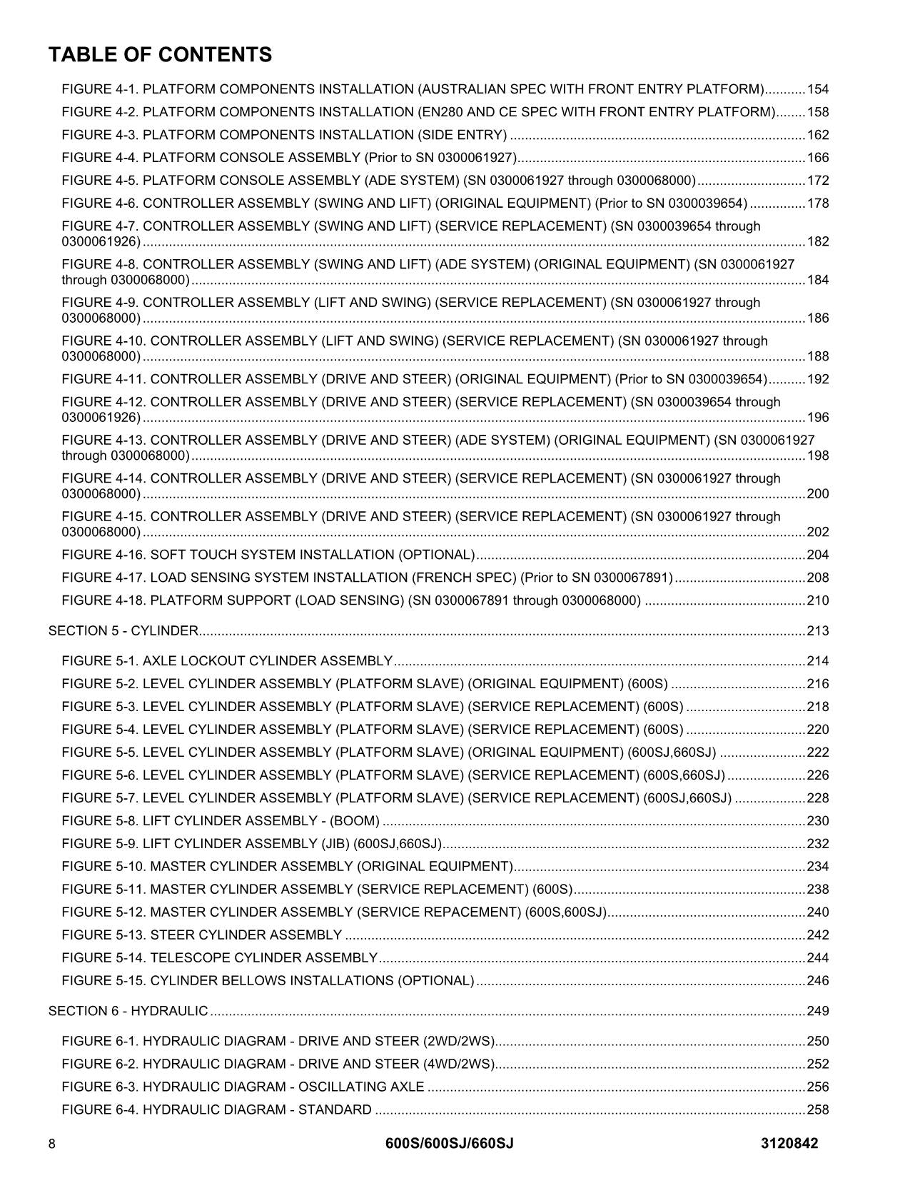 JLG 600S 600SJ 660SJ Boom Lift Parts Catalog Manual 3120842