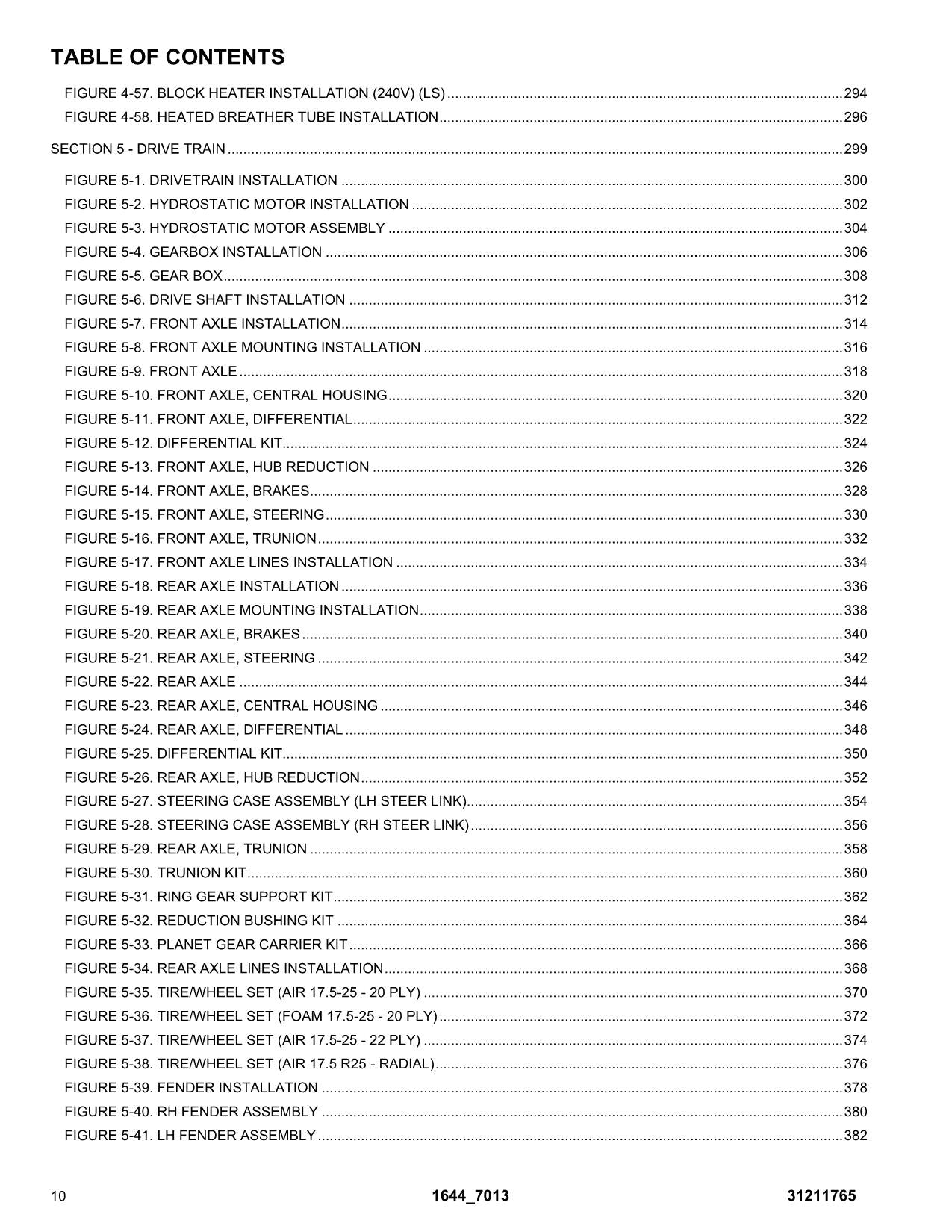 JLG 1644 7013 Telehandler Parts Catalog Manual