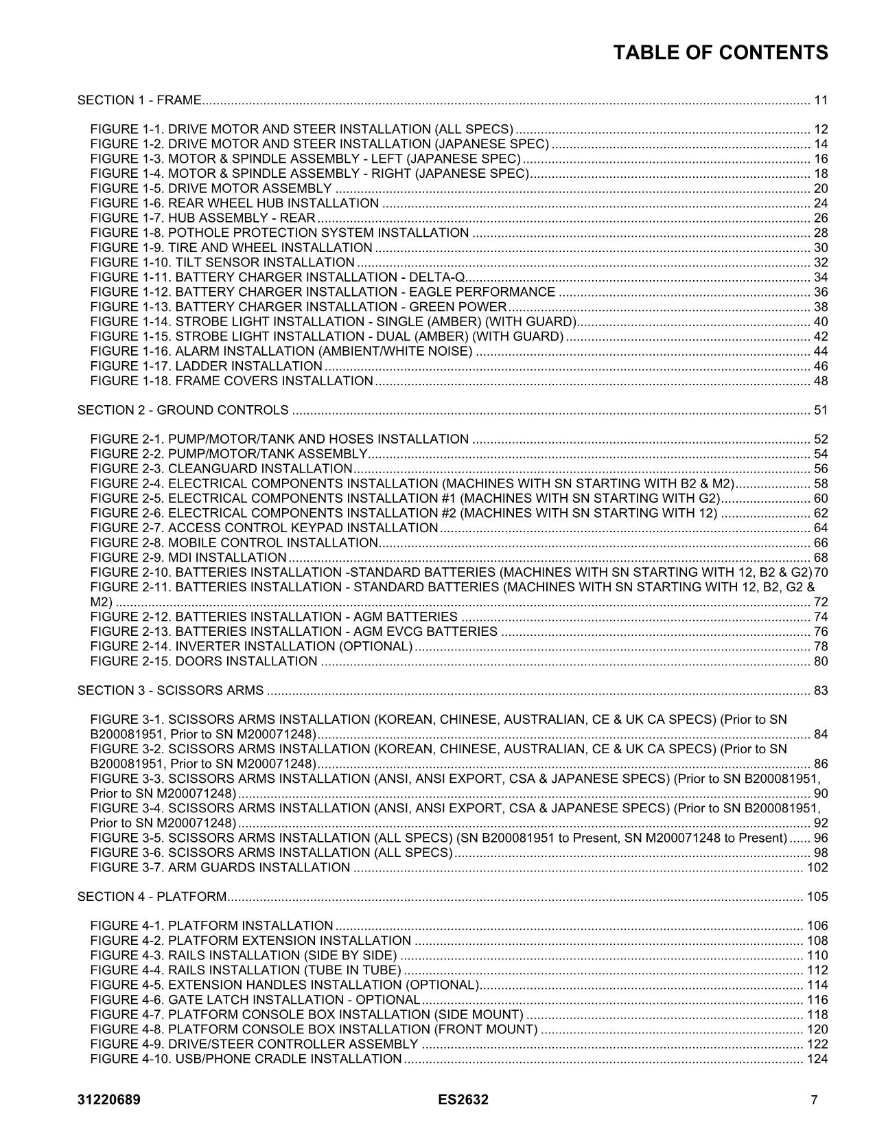 JLG ES2632 Vertical Mast Parts Catalog Manual