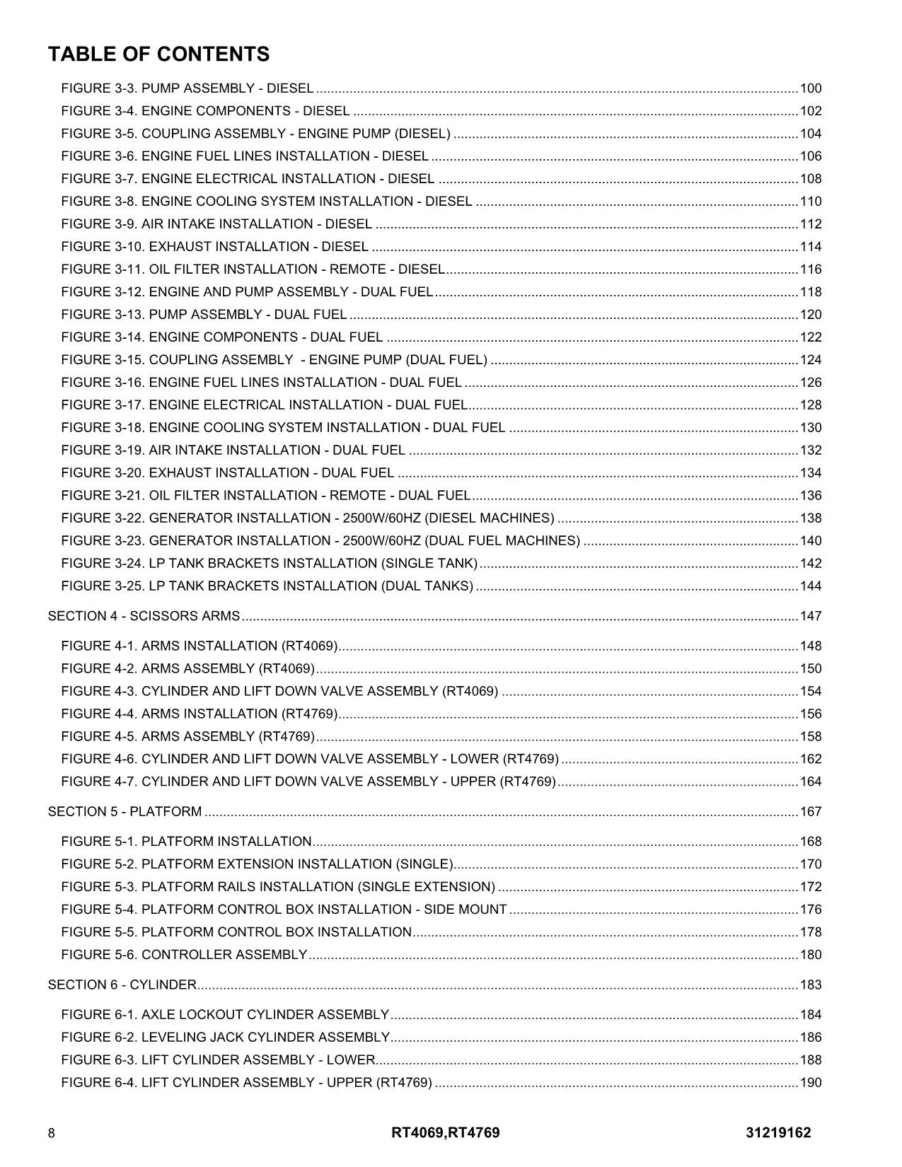 JLG RT4069 RT4769 Scissor Lift Parts Catalog Manual 31219162