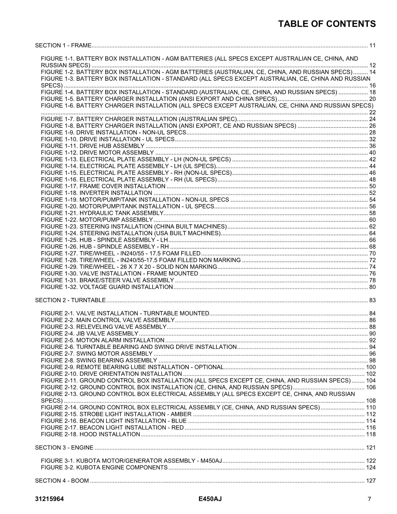 JLG E450AJ  Boom Lift Parts Catalog Manual