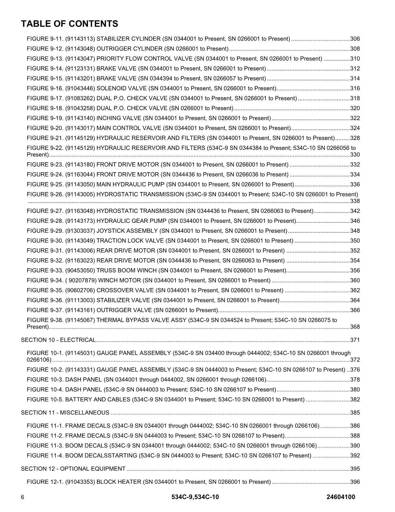 GRADALL JLG 534C-10 534C-9 Telehandler Parts Catalog Manual