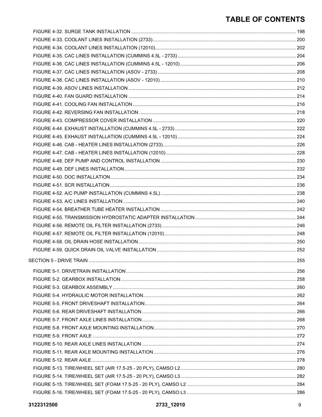 JLG  12010 2733 Telehandler Parts Catalog Manual