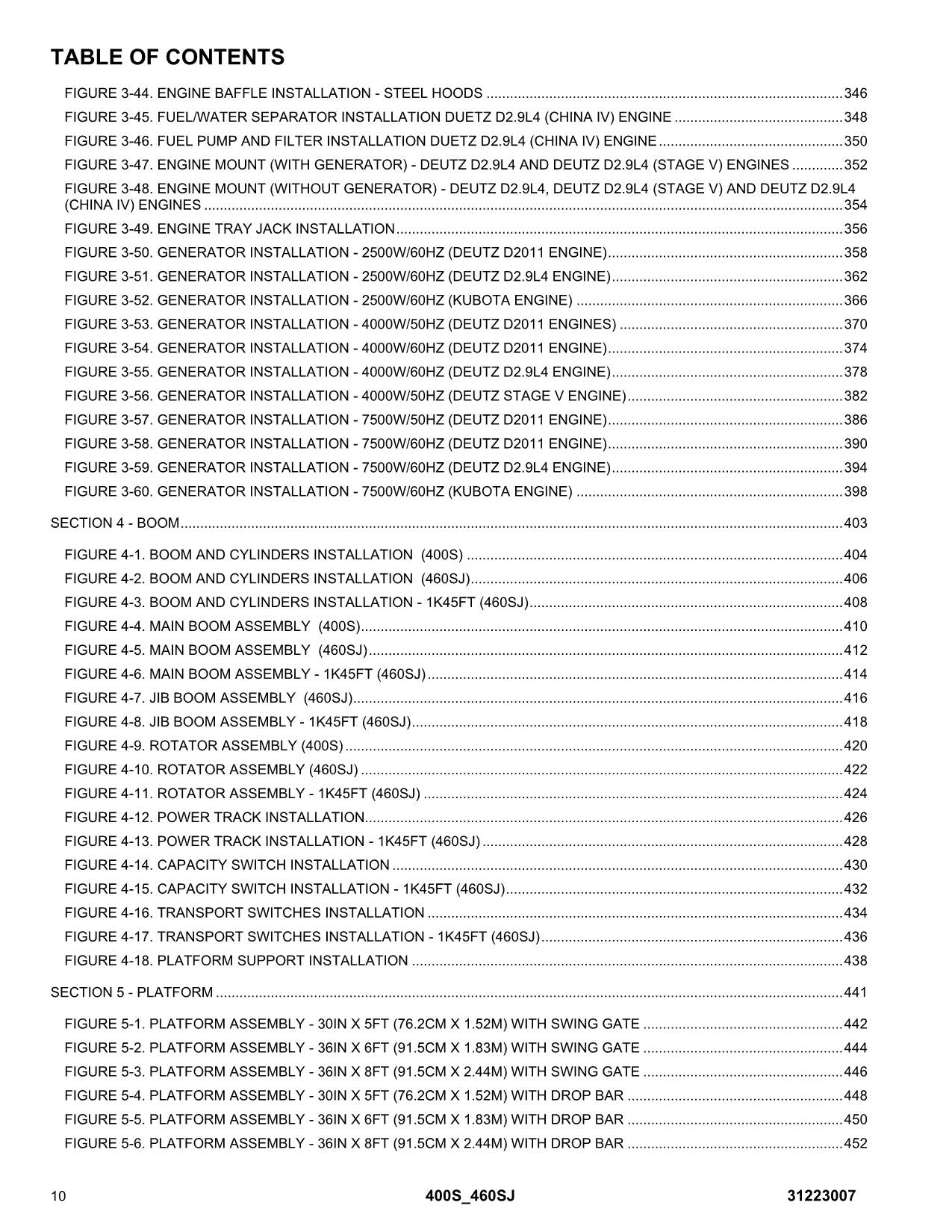 JLG 400S 460SJ Boom Lift Parts Catalog Hard Copy Manual