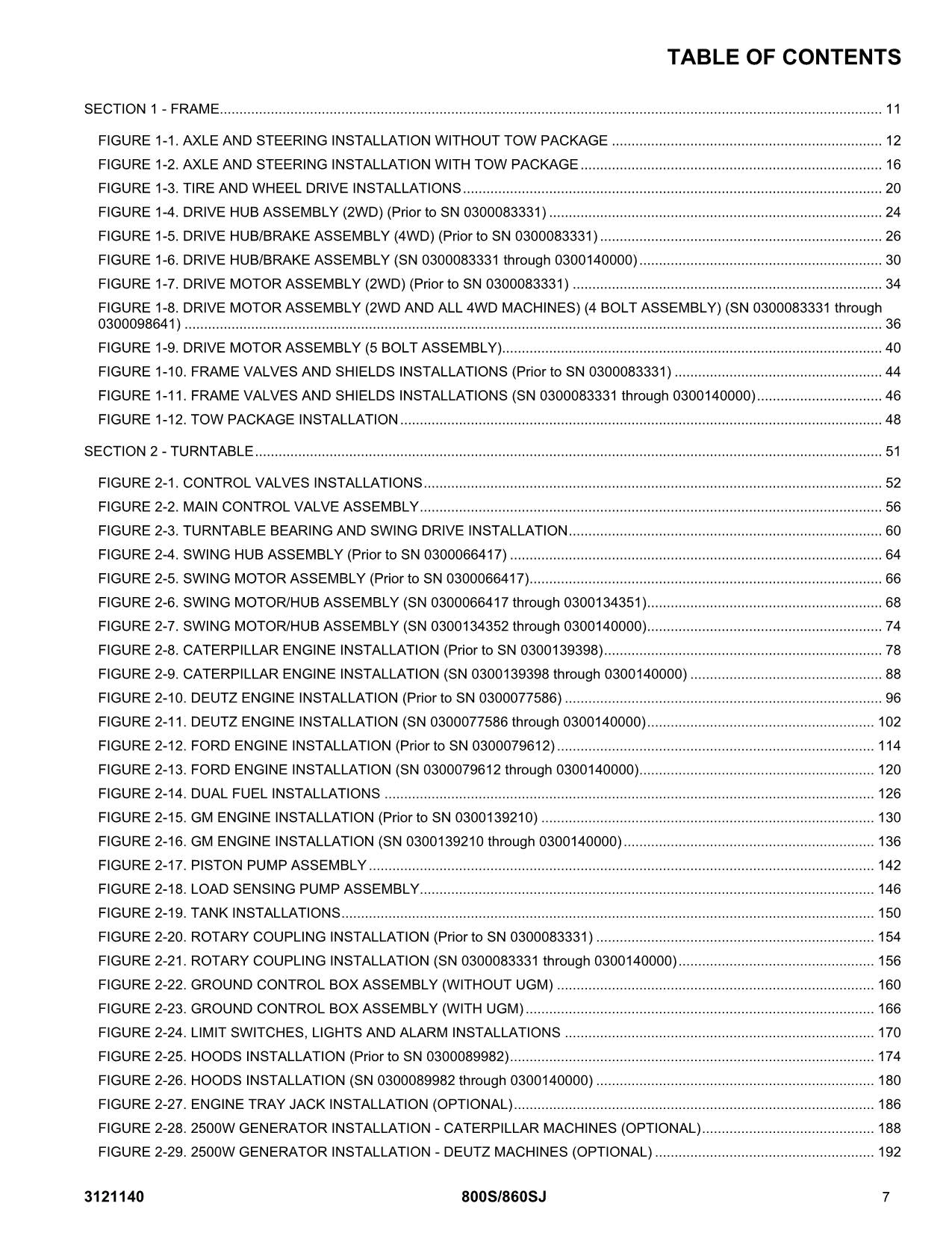 JLG 800S 860SJ Boom Lift Parts Catalog Manual Prior to 0300140000