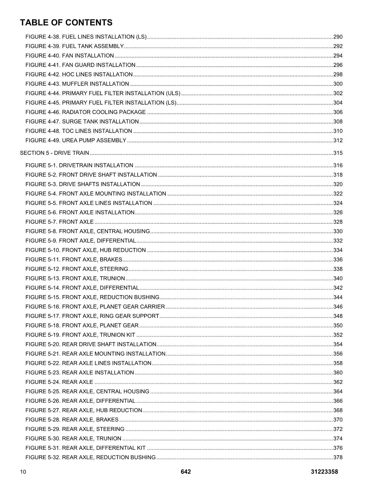 JLG 642 Telehandler Parts Catalog Manual