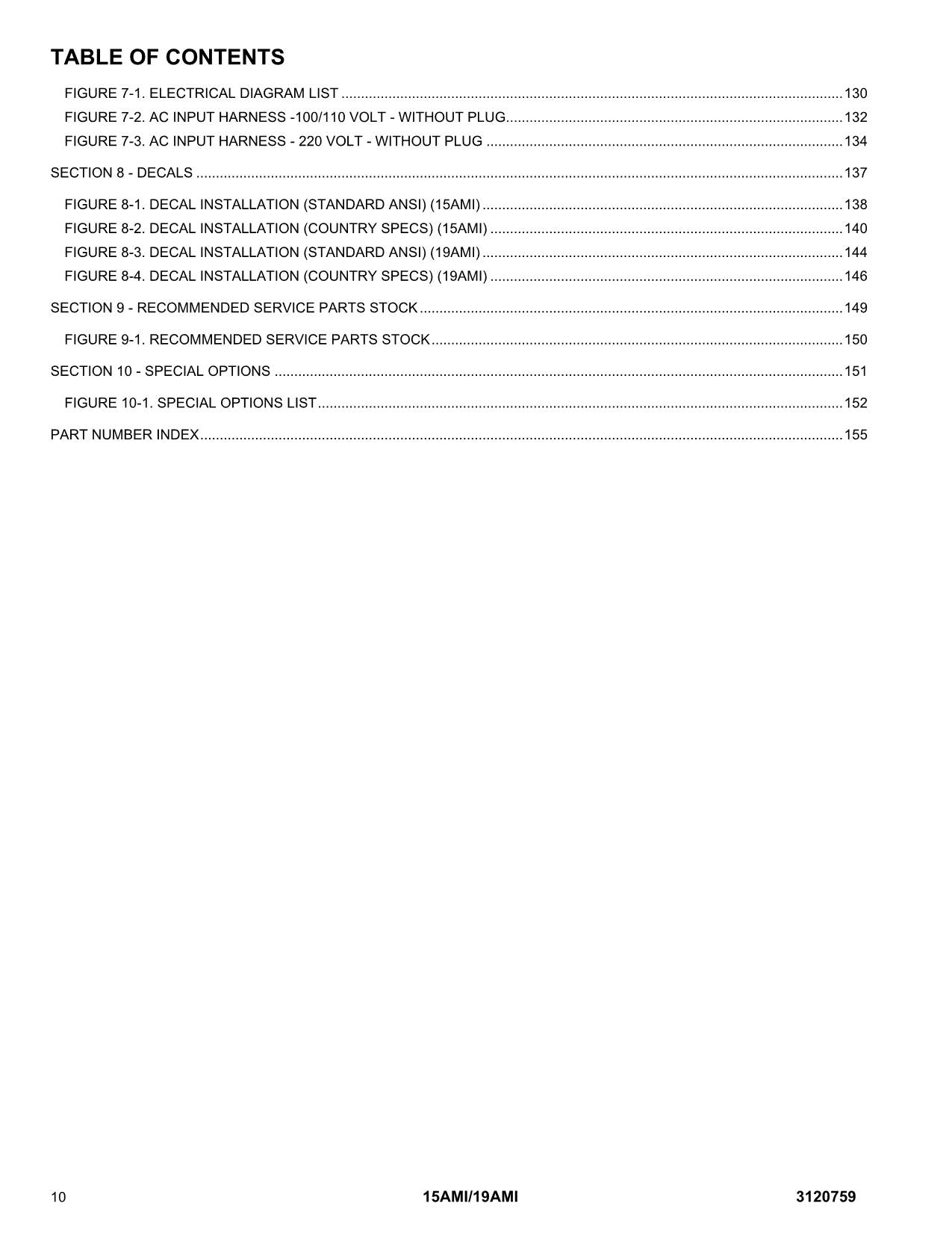 JLG 15AMI 19AMI Vertical Mast Parts Catalog Manual