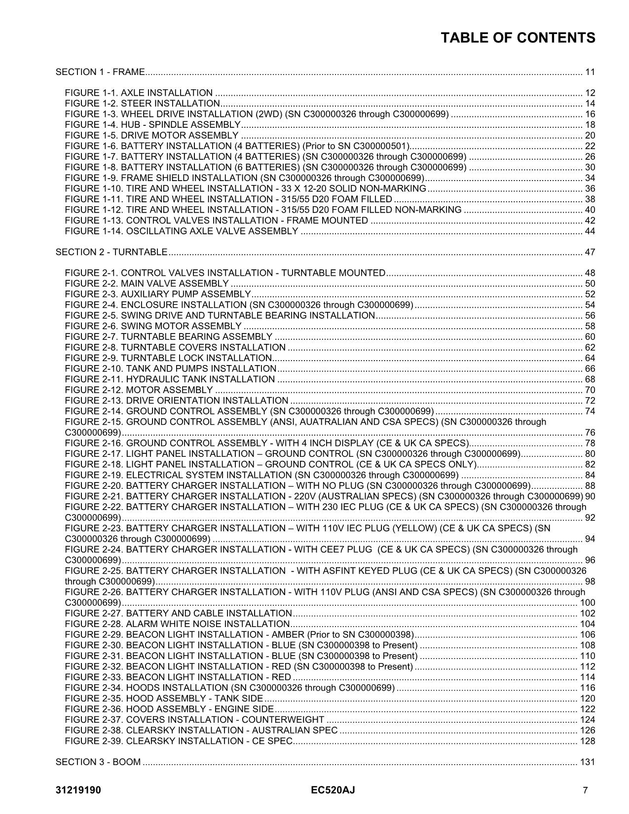 JLG EC520AJ Boom Lift Parts Catalog Manual C300000330-C300000700