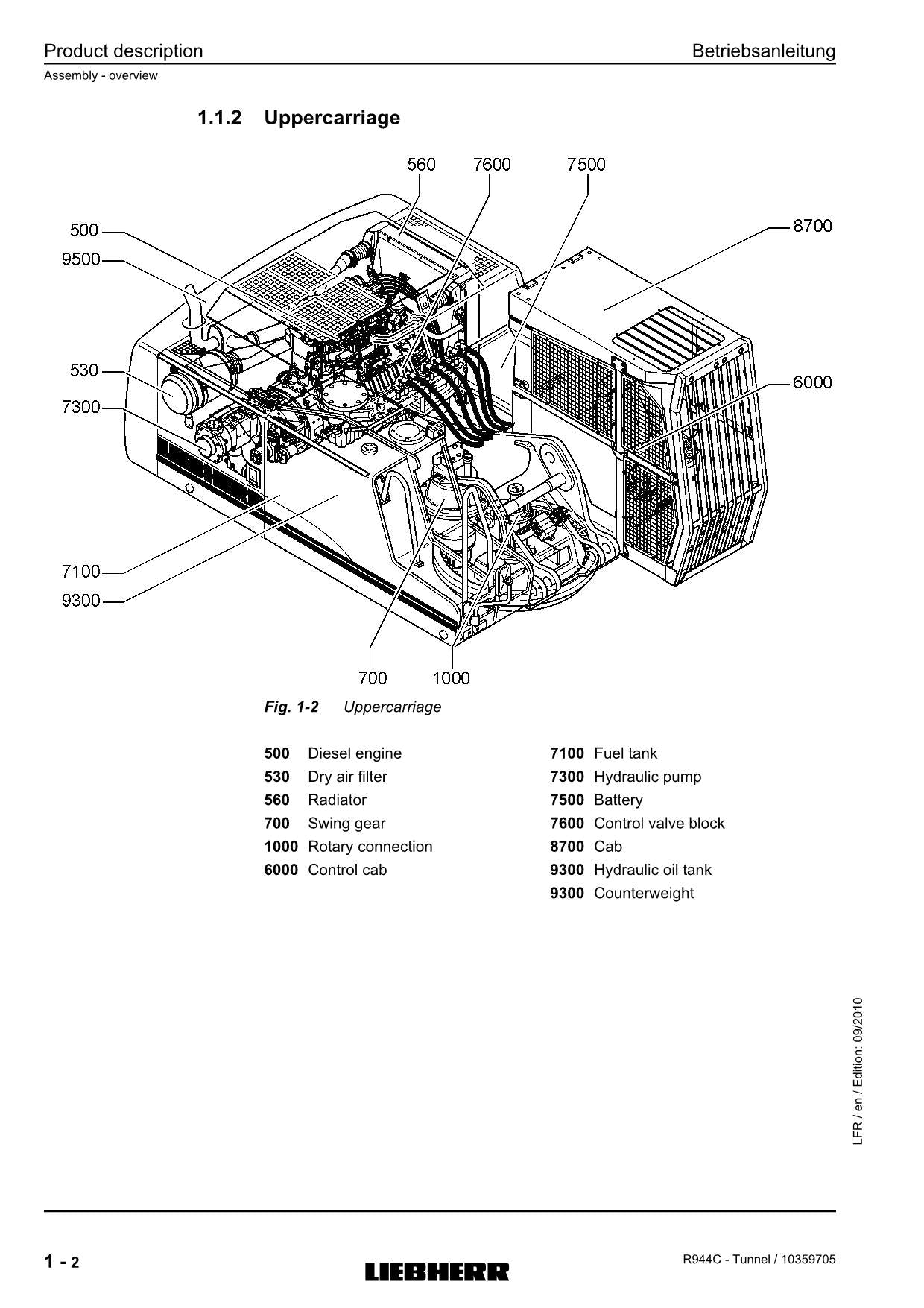 Liebherr R944 C Tunnel Excavator Operators manual serial 26800