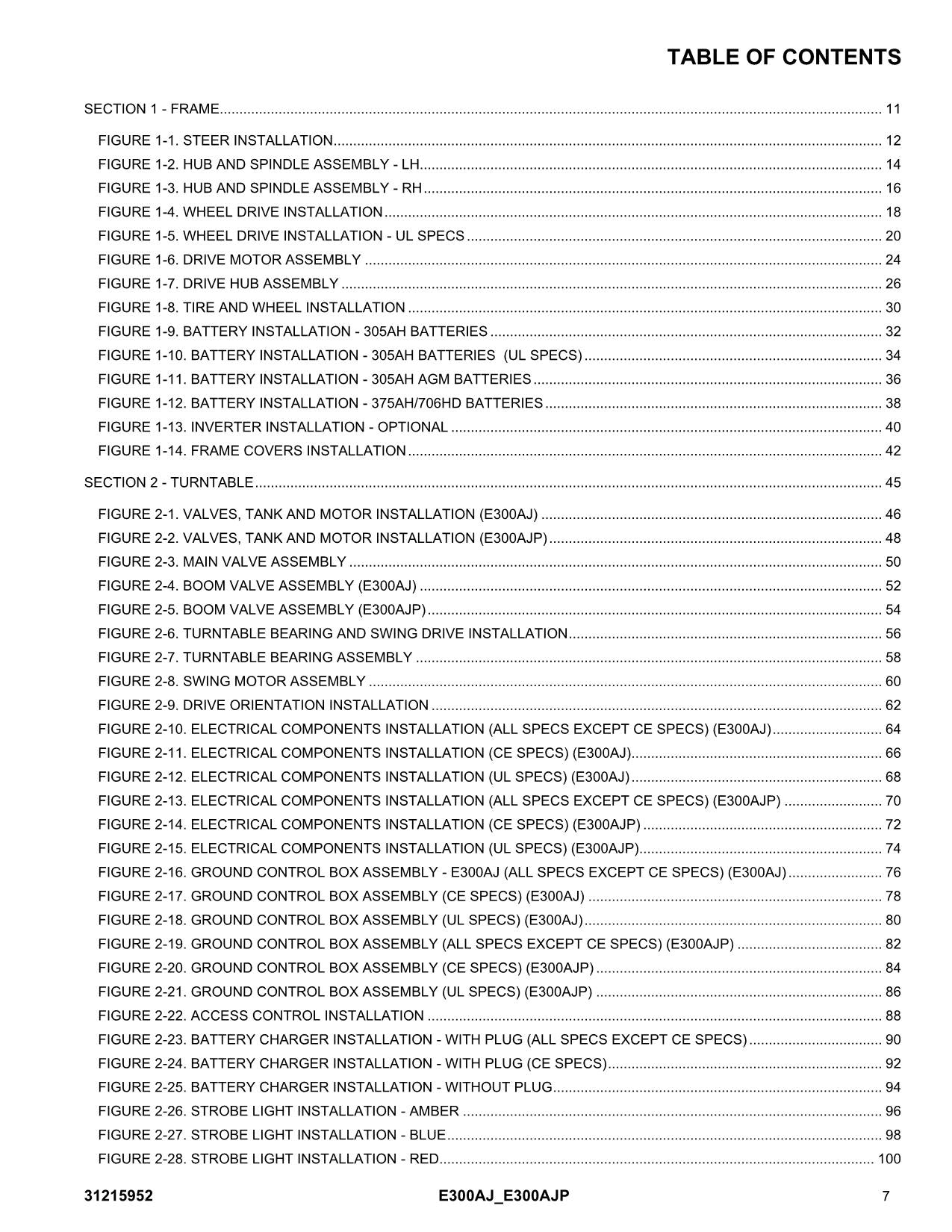 JLG E300AJ E300AJP Boom Lift Parts Catalog Manual