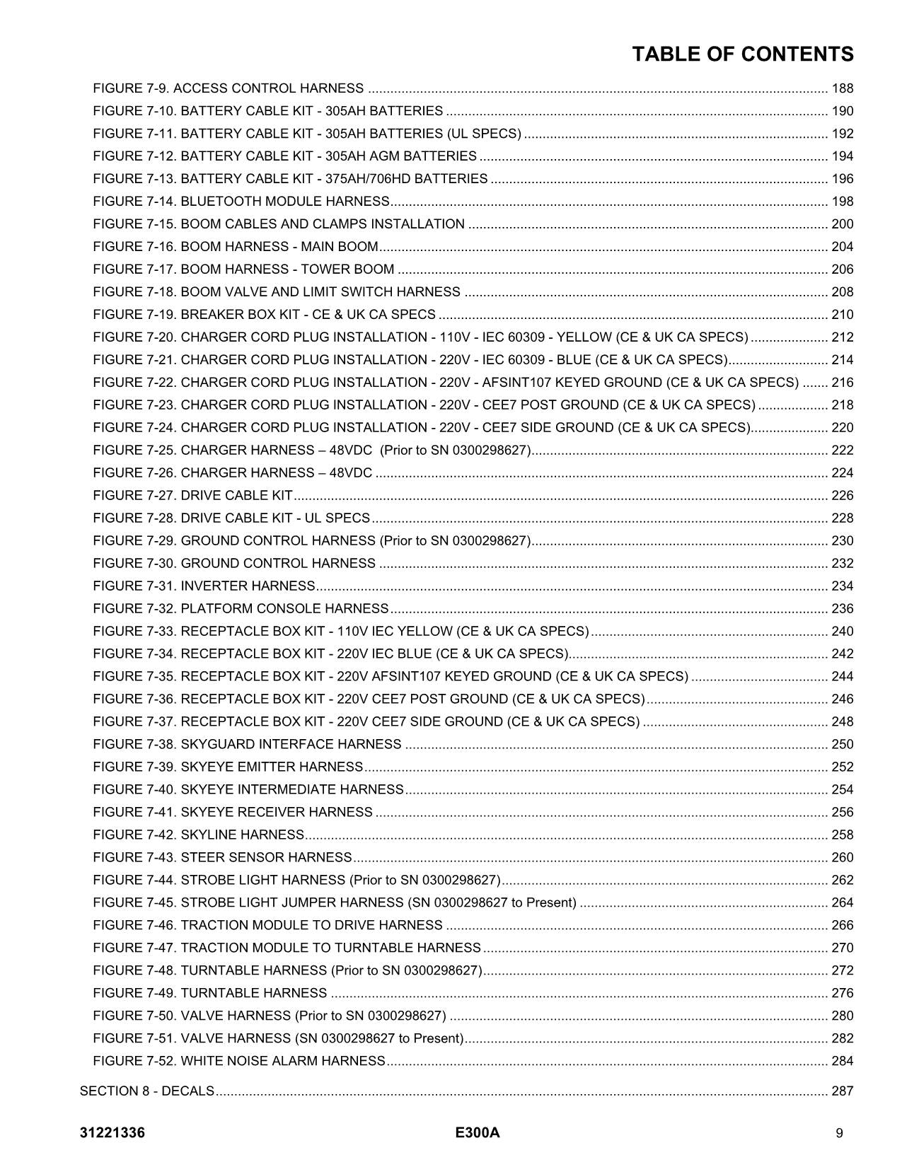 JLG E300AJP Boom Lift Parts Catalog Manual 31221336