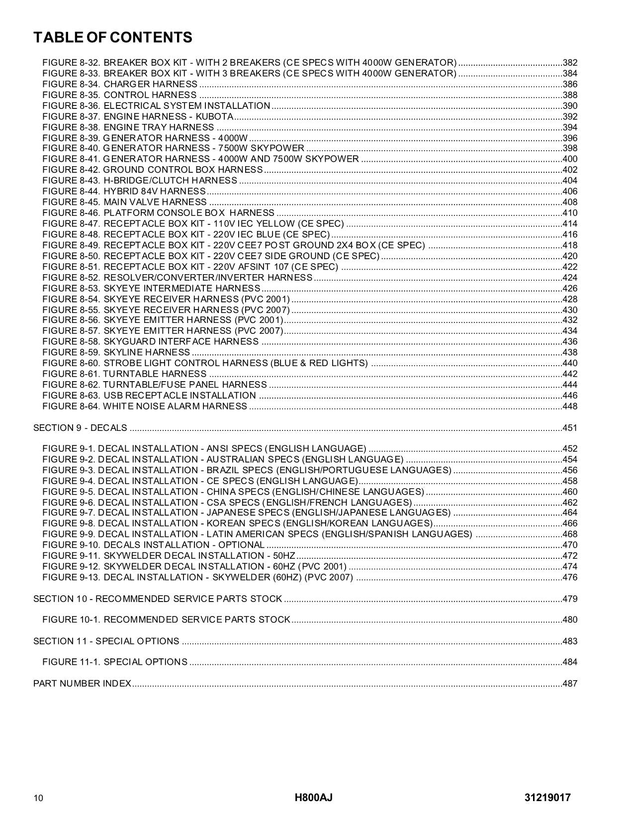 JLG H800AJ Boom Lift Parts Catalog Manual 31219017