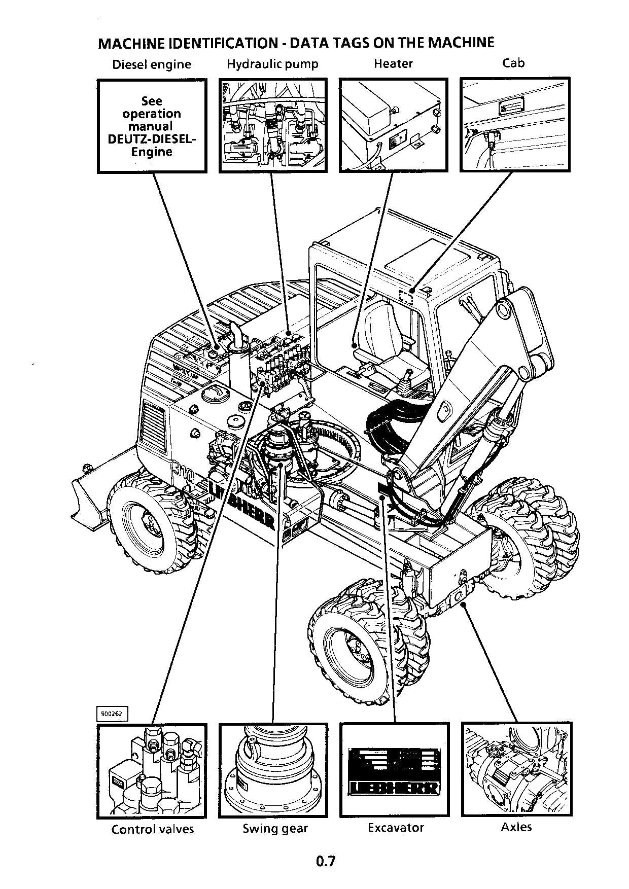 Liebherr A310 Excavator  Operators manual